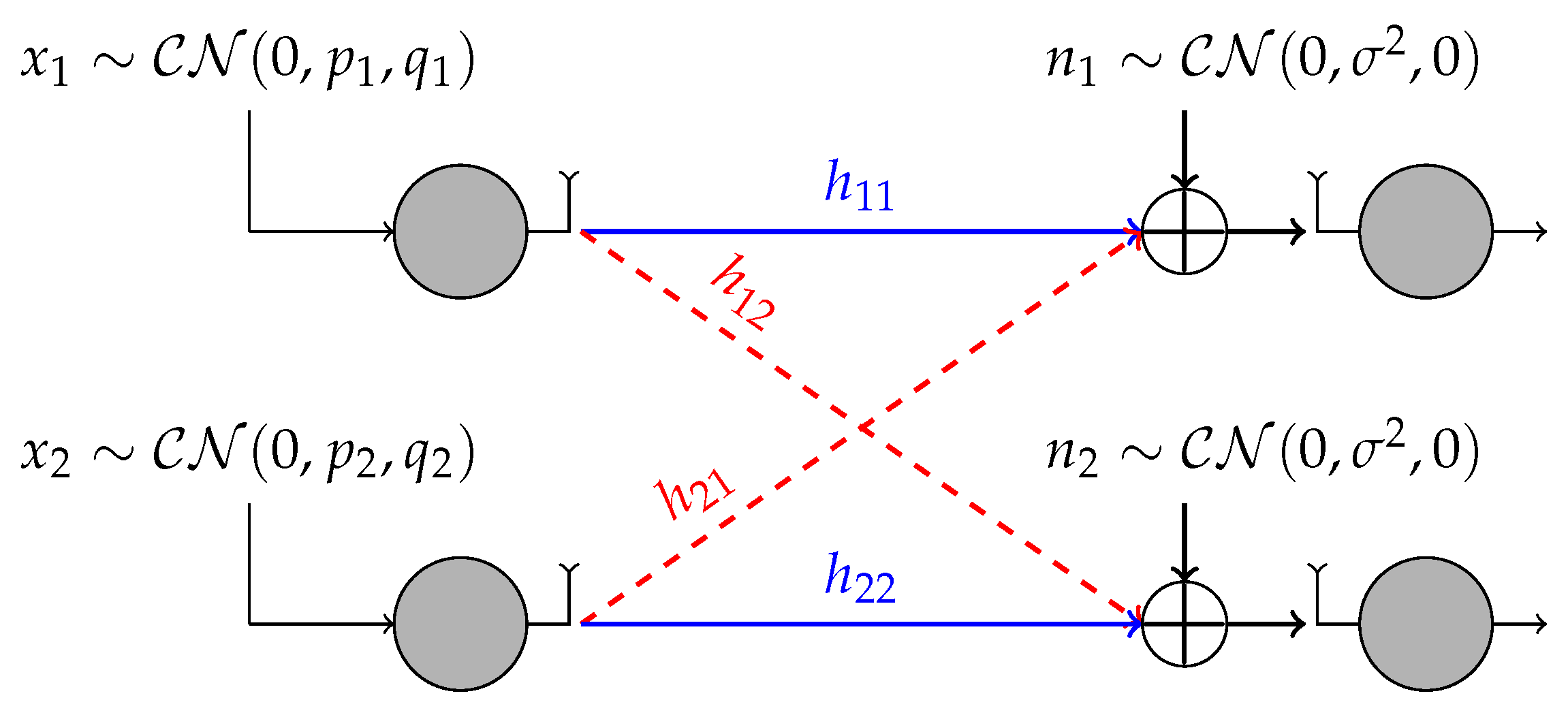 Entropy 21 00922 g001