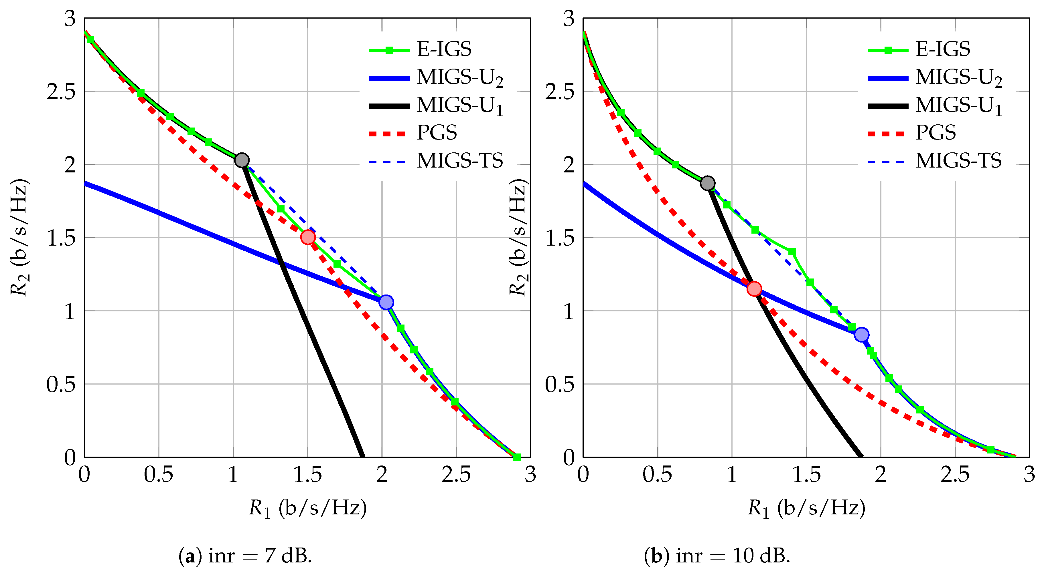 Entropy 21 00922 g002