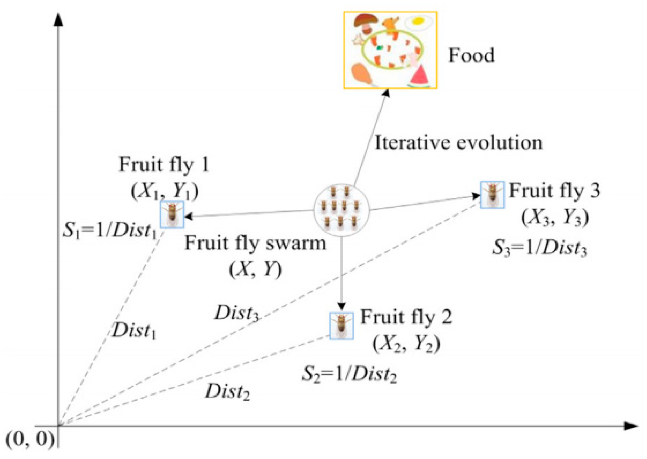 Entropy 21 00923 g001 Entropy 21 00923 g001