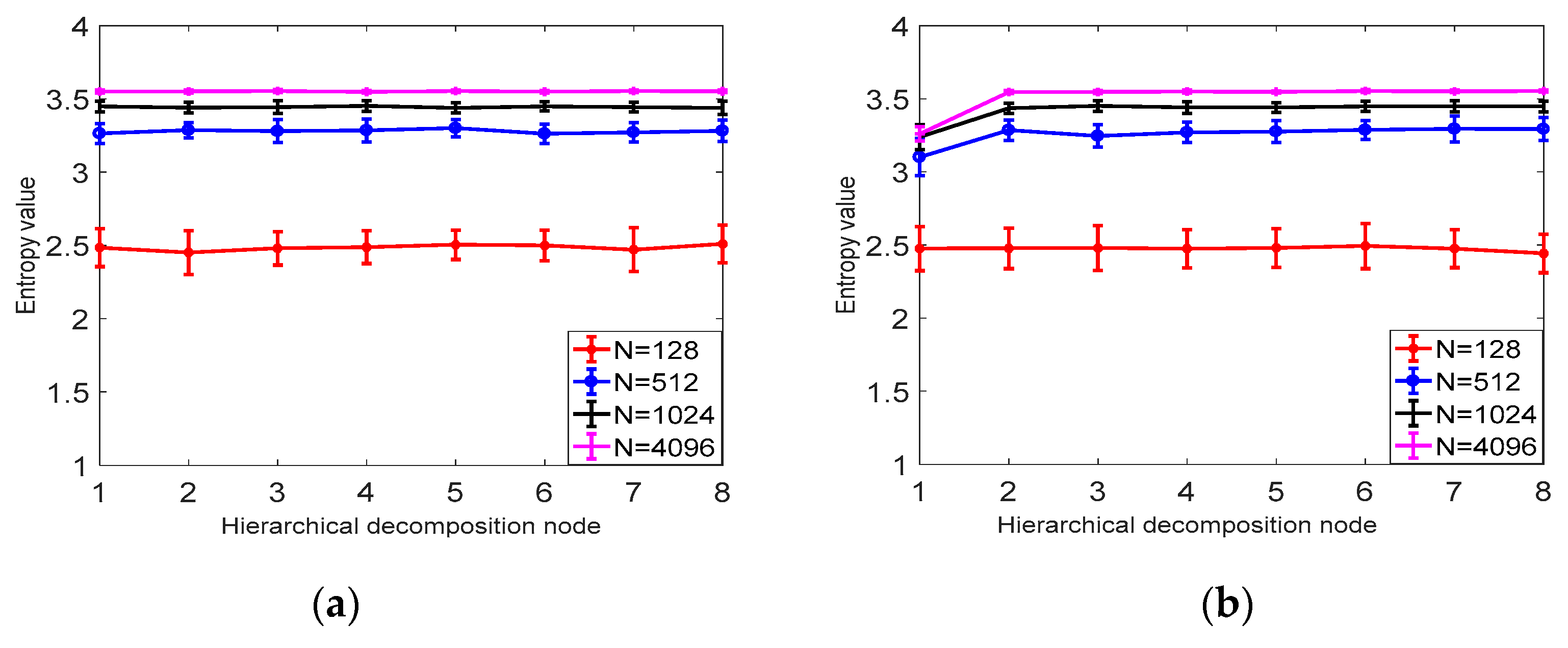 Entropy 21 00923 g005 Entropy 21 00923 g005