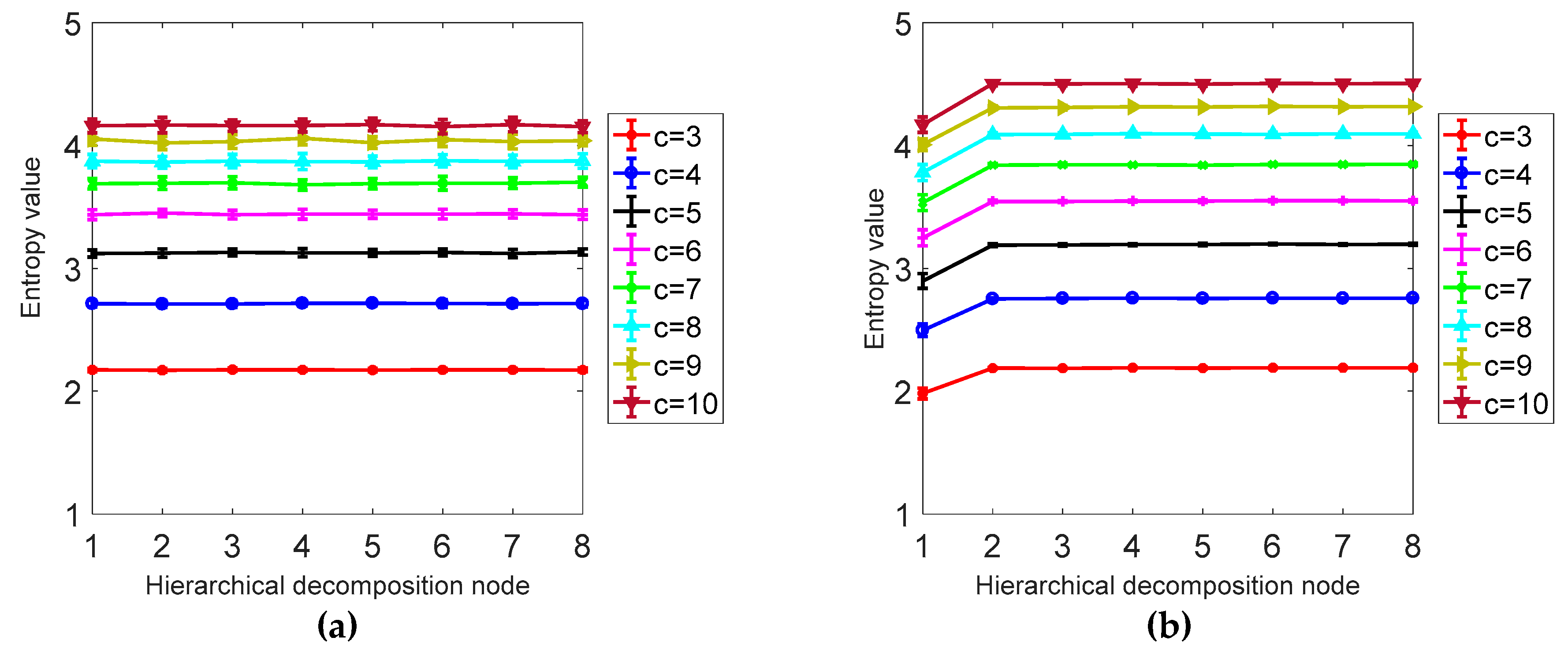 Entropy 21 00923 g007 Entropy 21 00923 g007