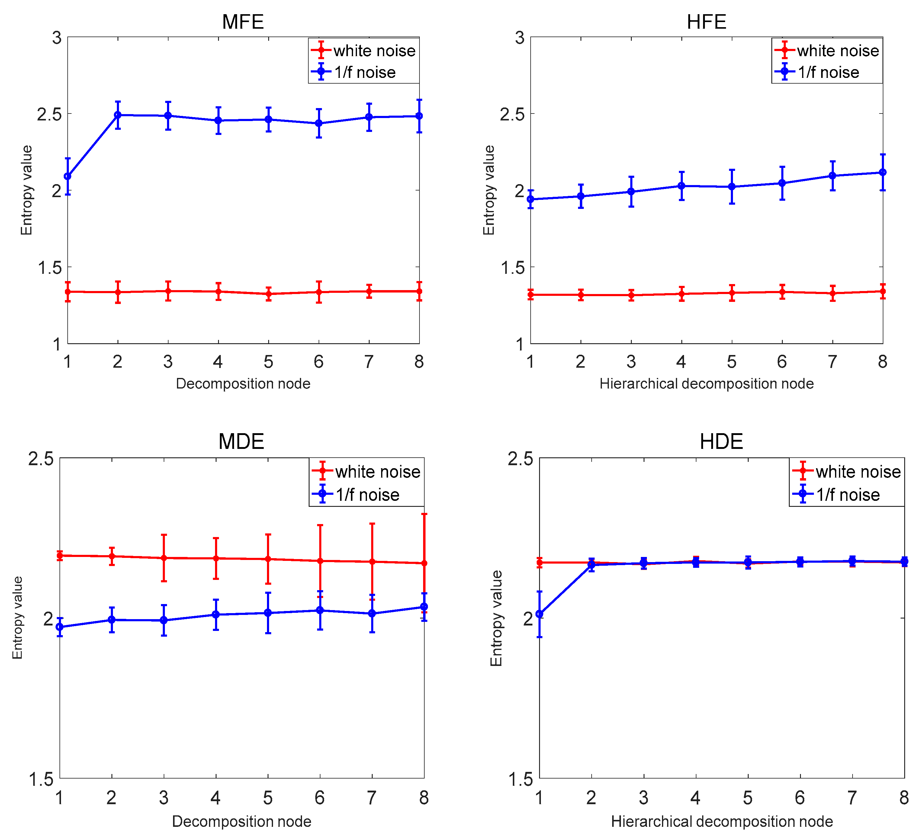 Entropy 21 00923 g008b Entropy 21 00923 g008b