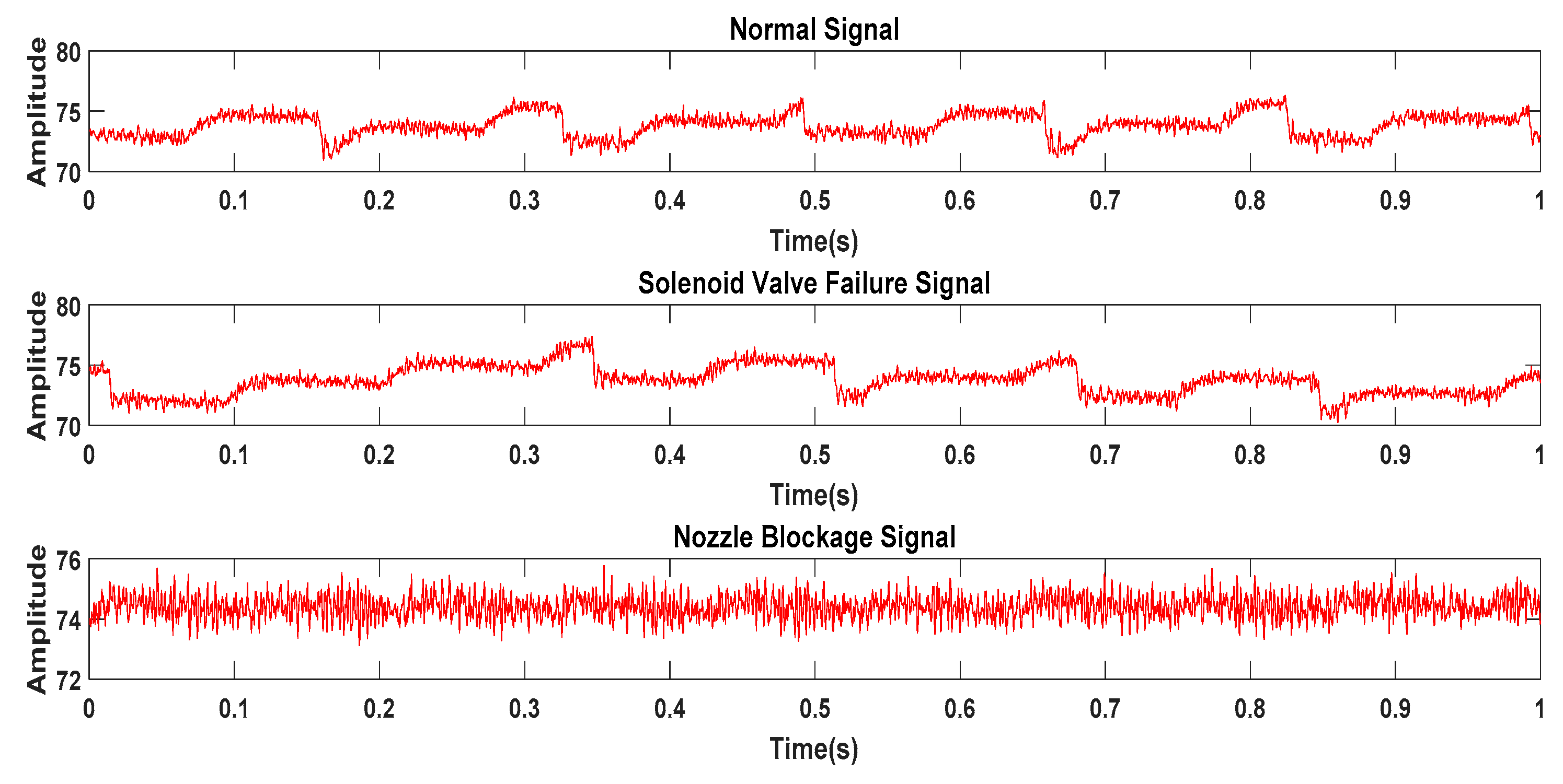 Entropy 21 00923 g011 Entropy 21 00923 g011