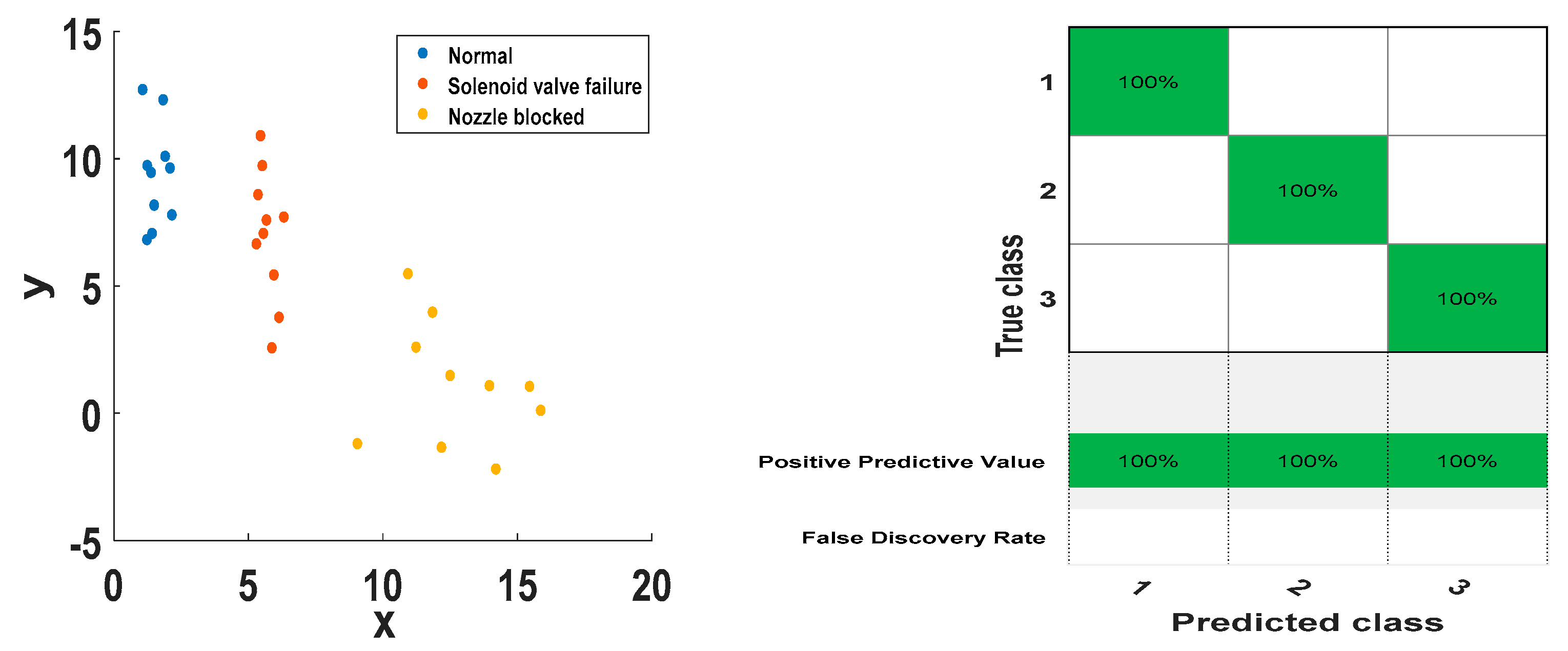 Entropy 21 00923 g013 Entropy 21 00923 g013