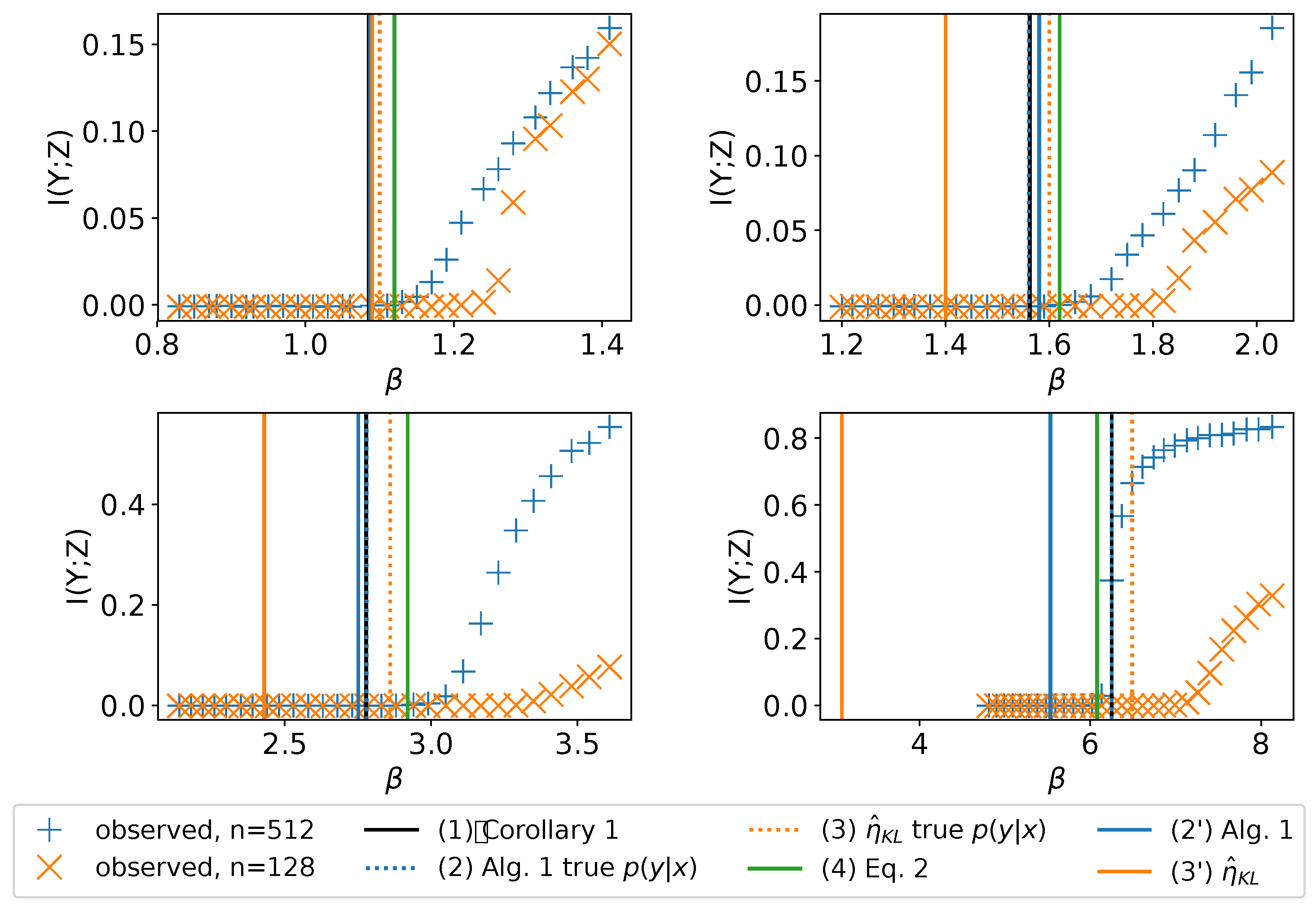 Entropy 21 00924 g005