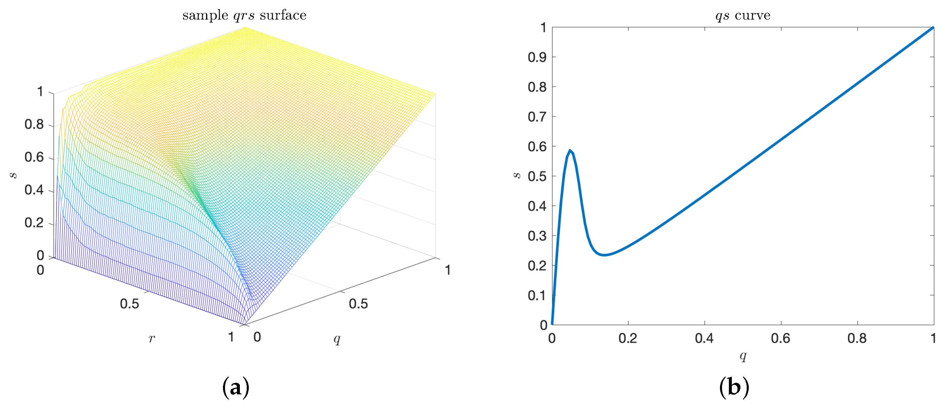 Entropy 21 00925 g003 Entropy 21 00925 g003