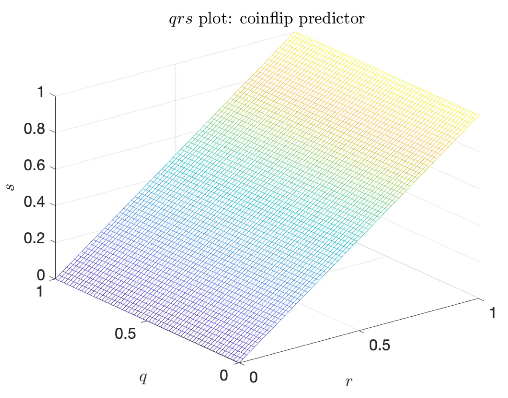 Entropy 21 00925 g005 Entropy 21 00925 g005