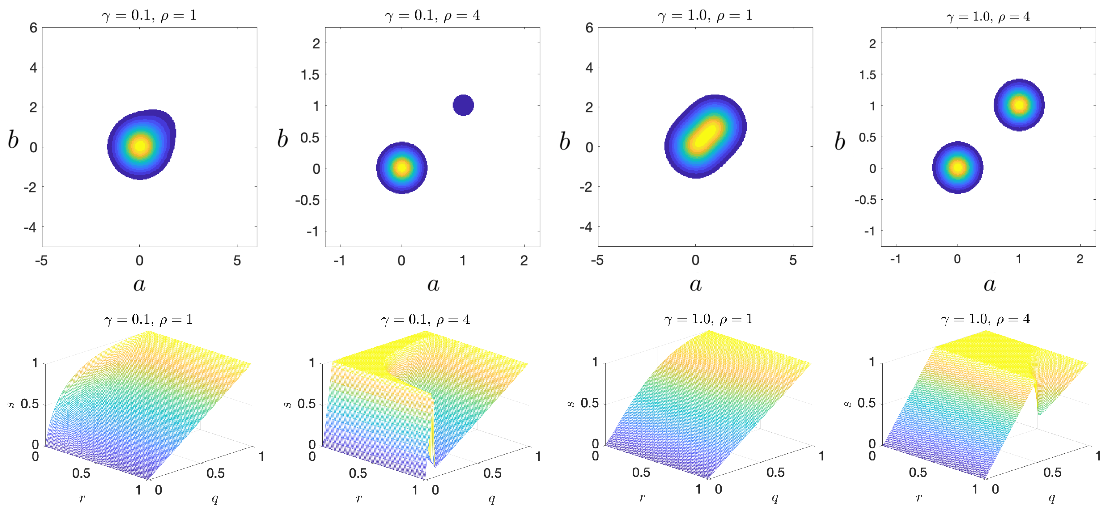 Entropy 21 00925 g006 Entropy 21 00925 g006