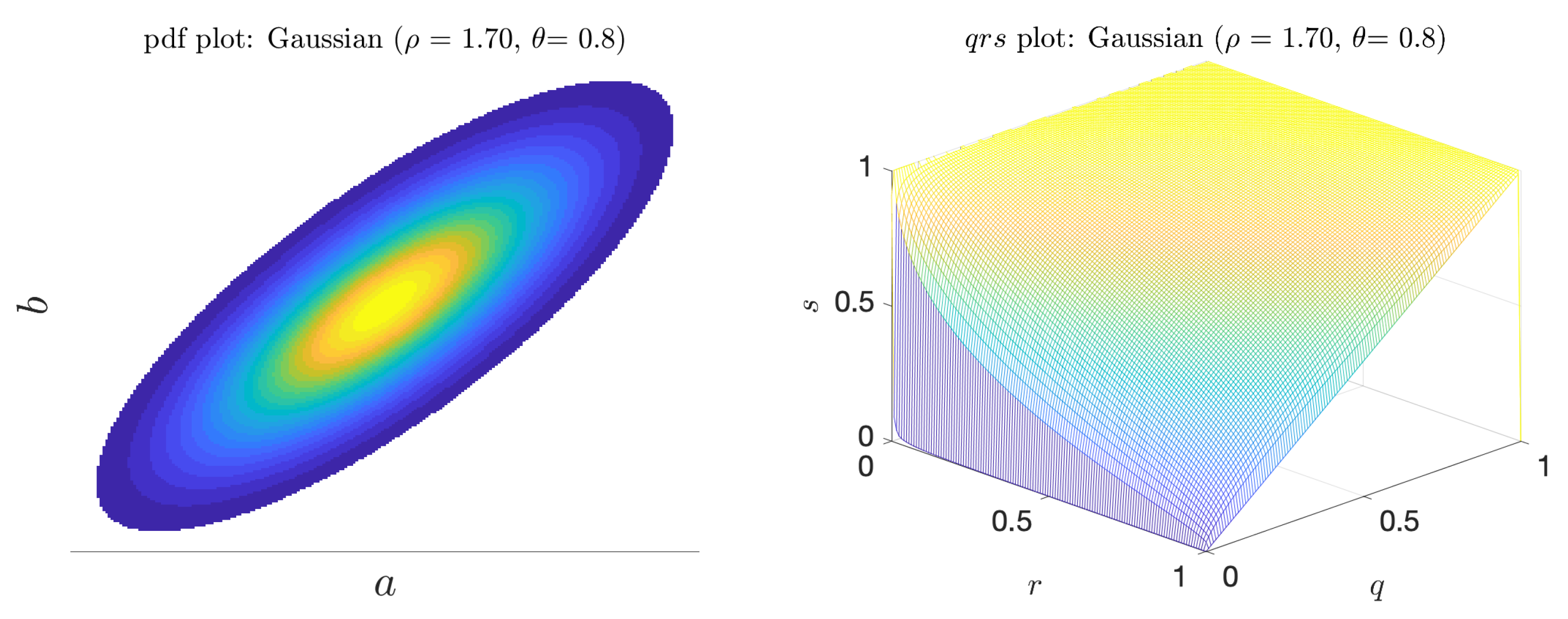 Entropy 21 00925 g008 Entropy 21 00925 g008