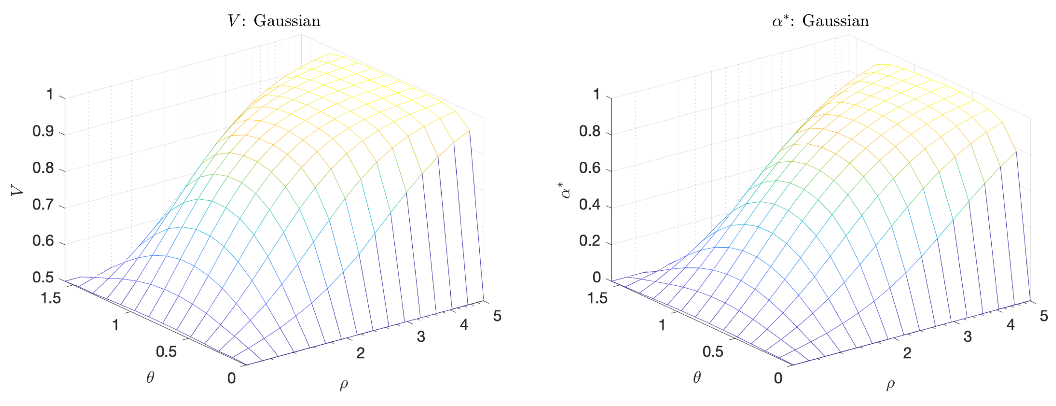 Entropy 21 00925 g009 Entropy 21 00925 g009
