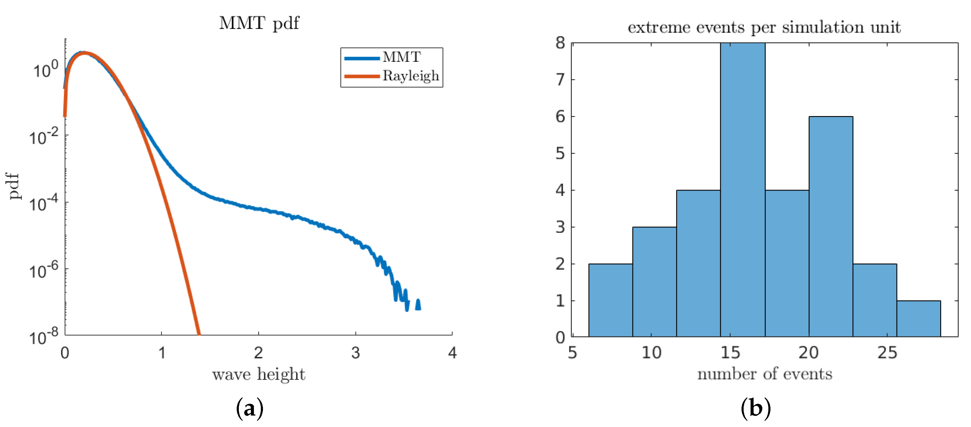 entropy machine learning entropy machine learning