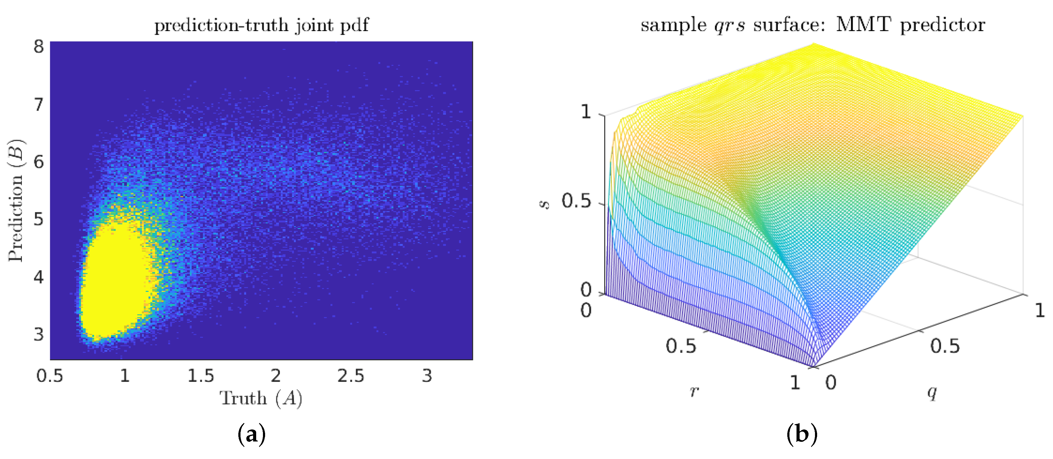 Entropy 21 00925 g012 Entropy 21 00925 g012