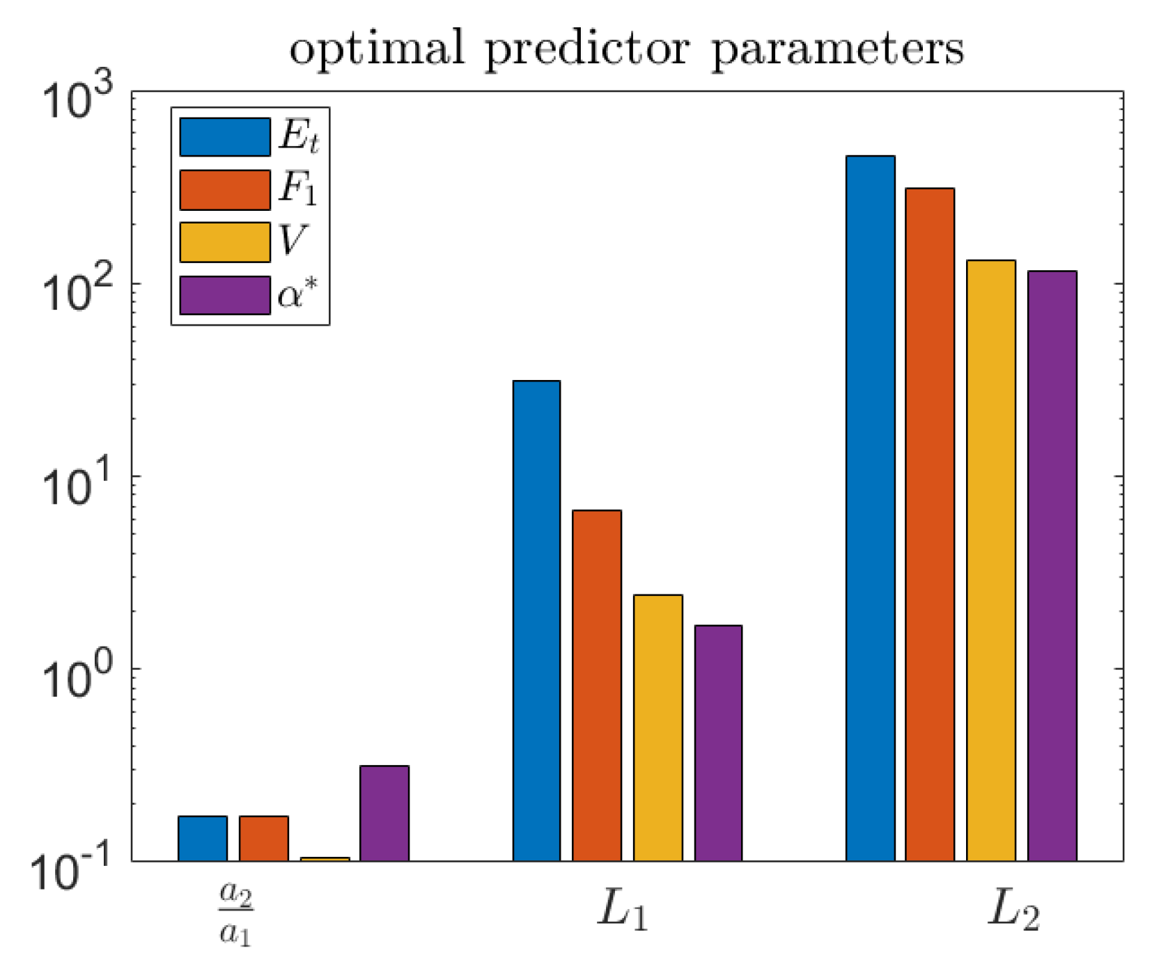 Entropy 21 00925 g013 Entropy 21 00925 g013