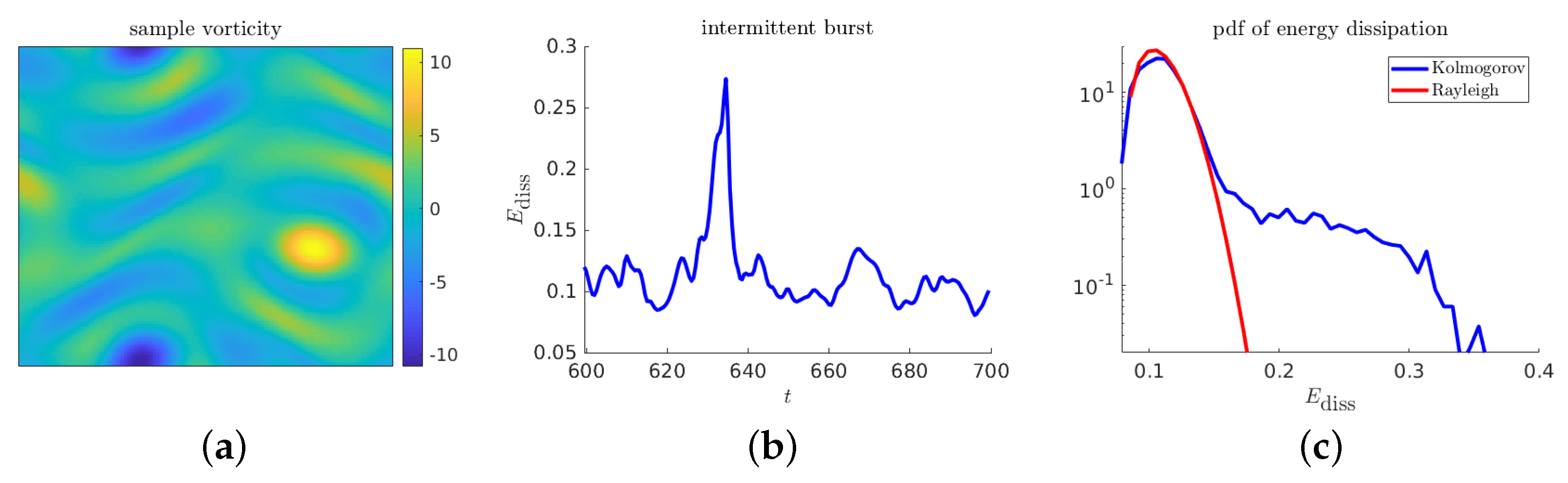 Entropy 21 00925 g016 Entropy 21 00925 g016