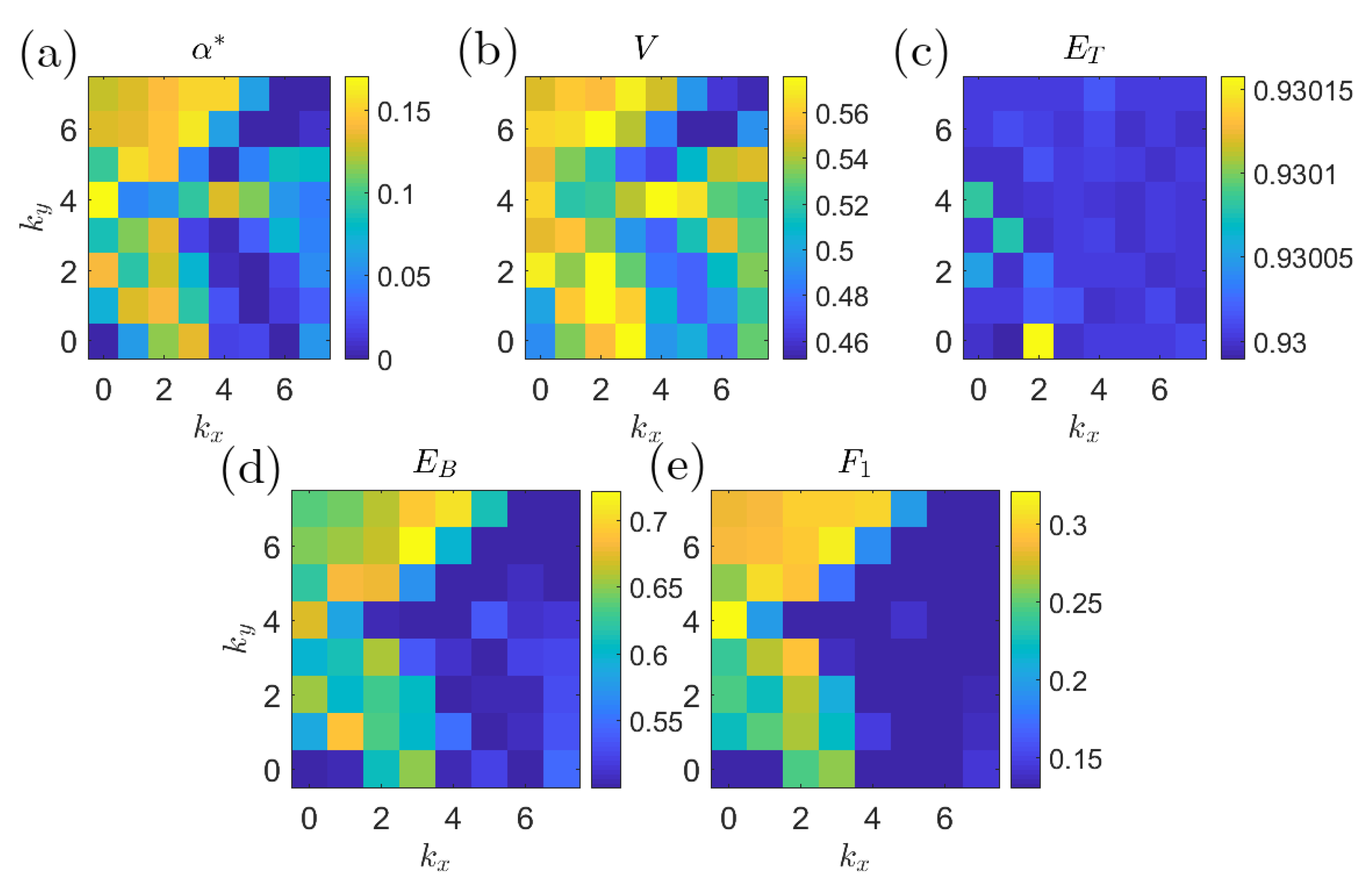 Entropy 21 00925 g017 Entropy 21 00925 g017