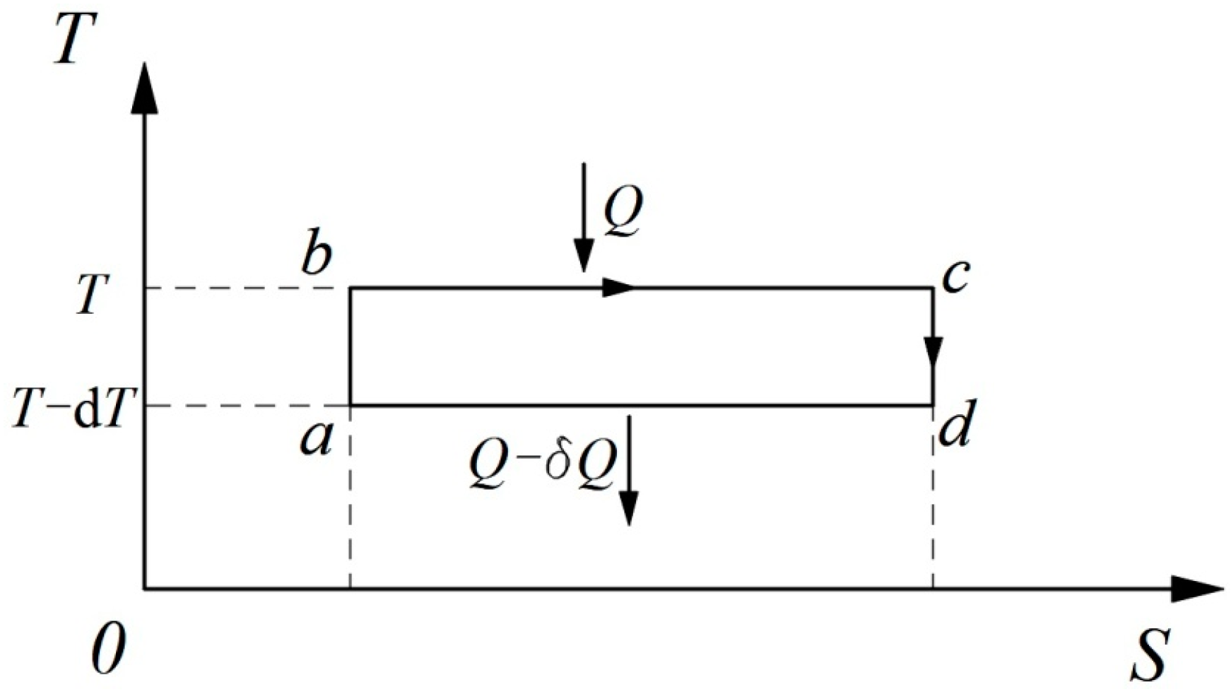 Entropy 21 00926 g002 550