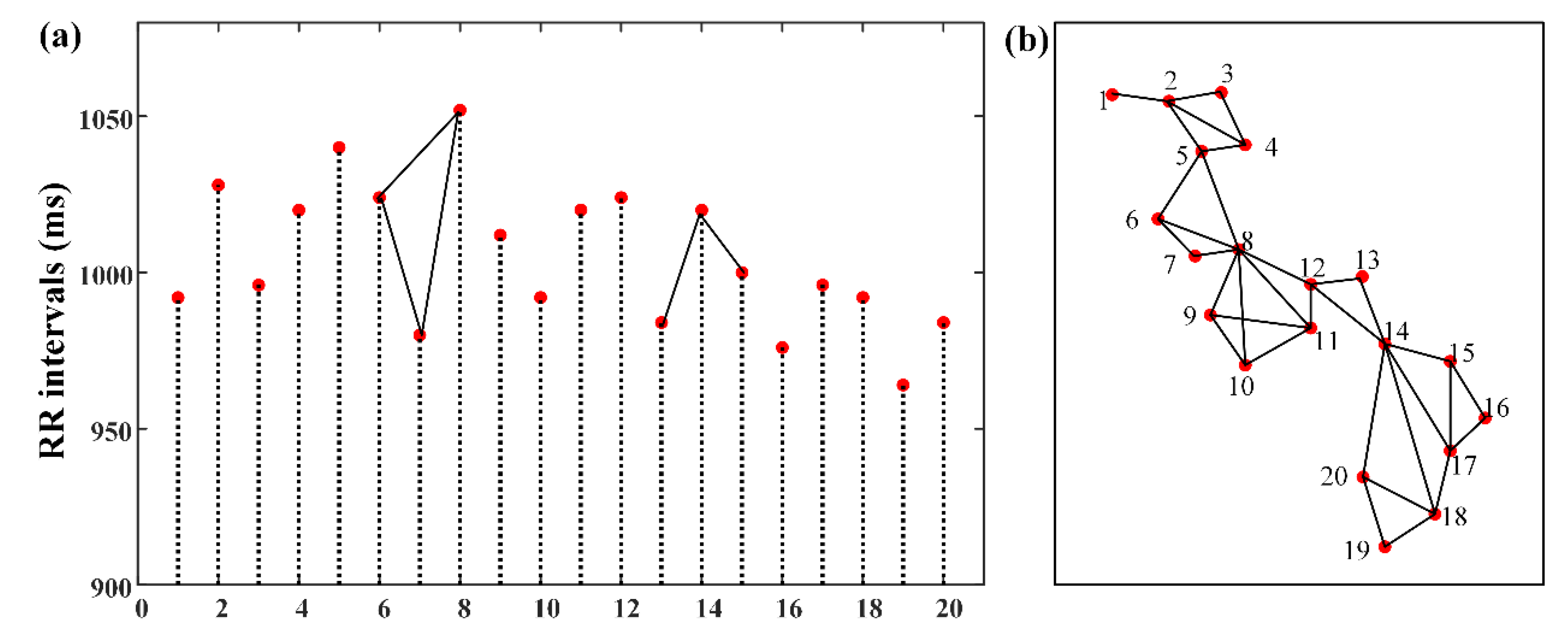 Entropy 21 00927 g001 Entropy 21 00927 g001