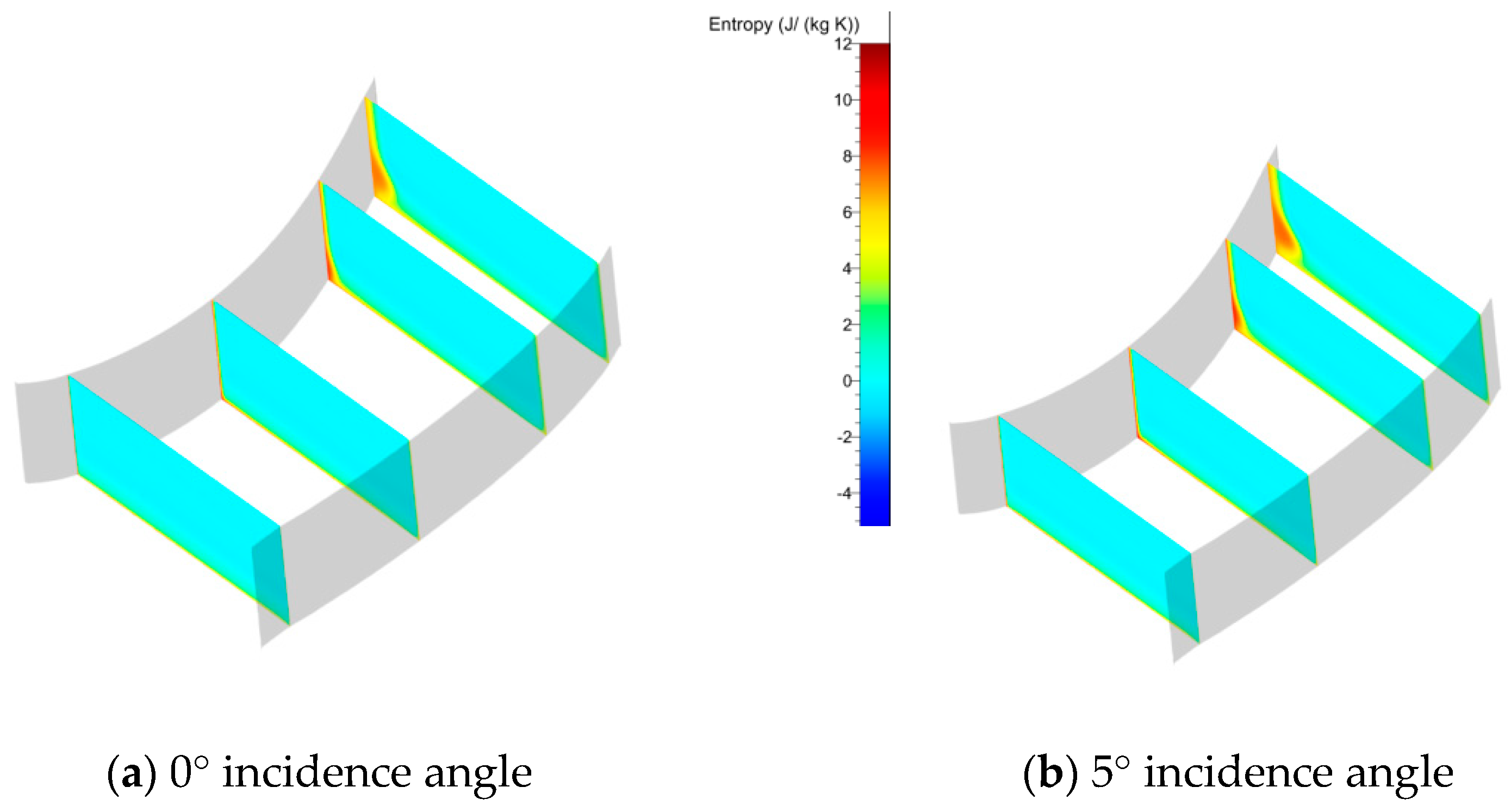 Entropy 21 00928 g007 Entropy 21 00928 g007