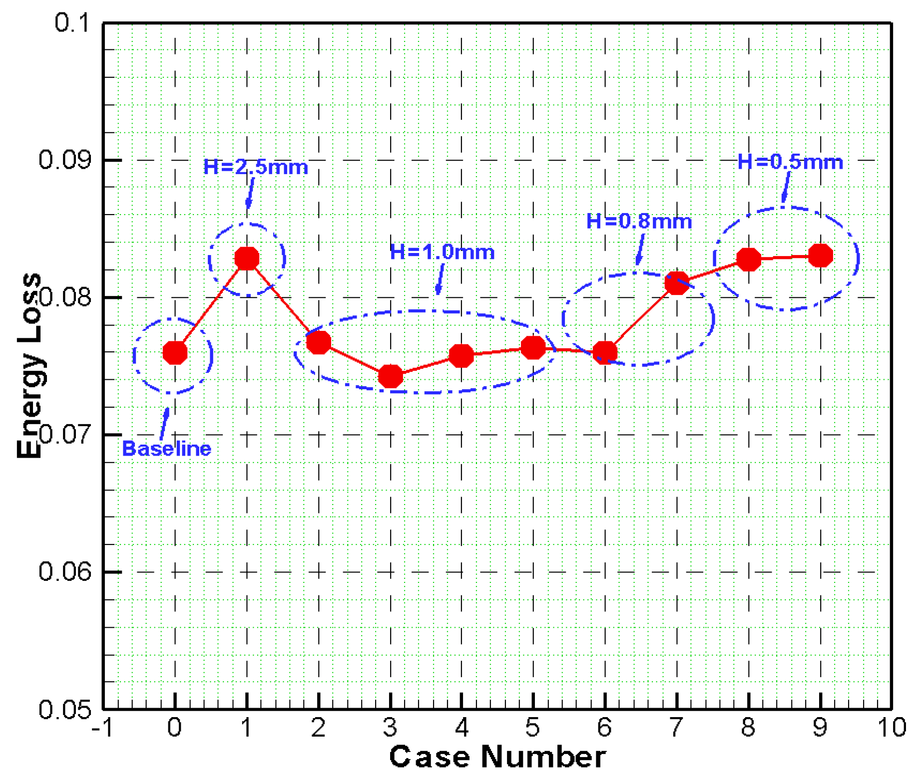 Entropy 21 00928 g012 Entropy 21 00928 g012