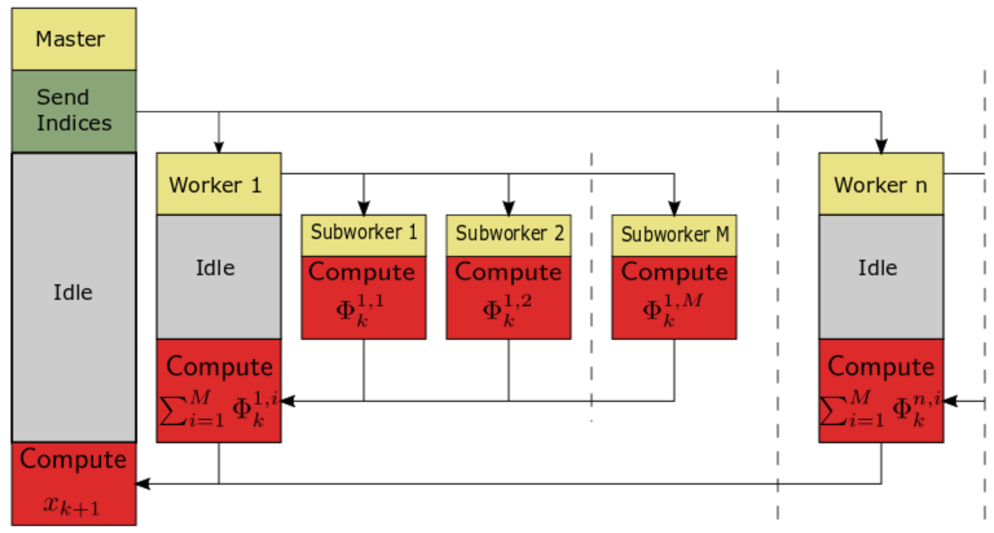 Entropy 21 00931 g002