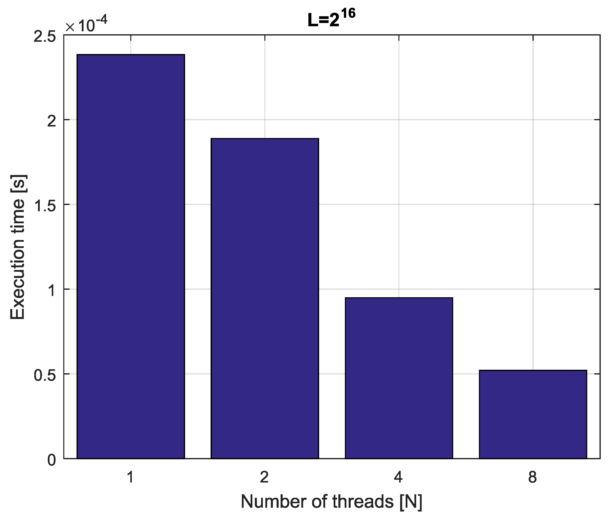 Entropy 21 00931 g003