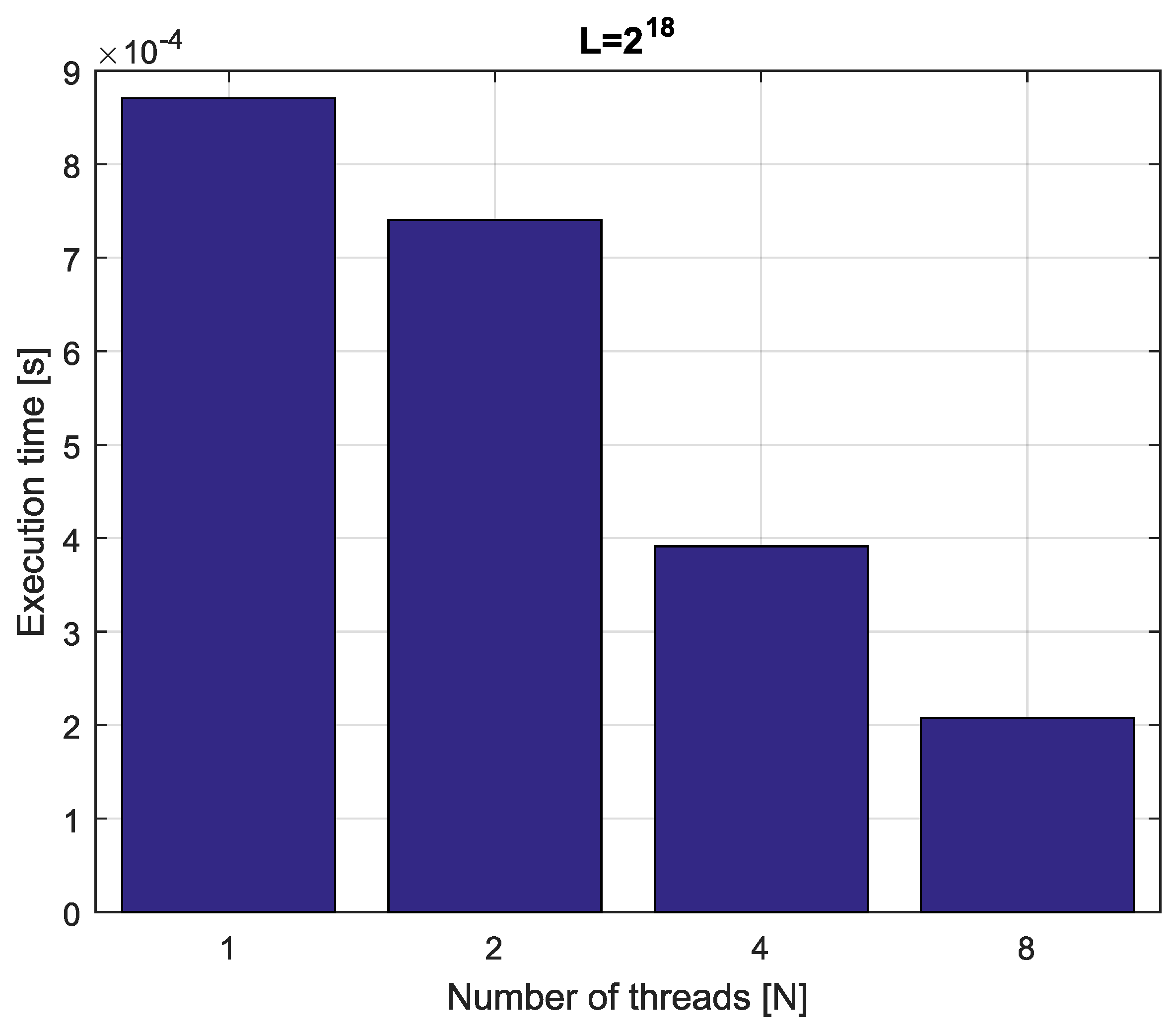 Entropy 21 00931 g005