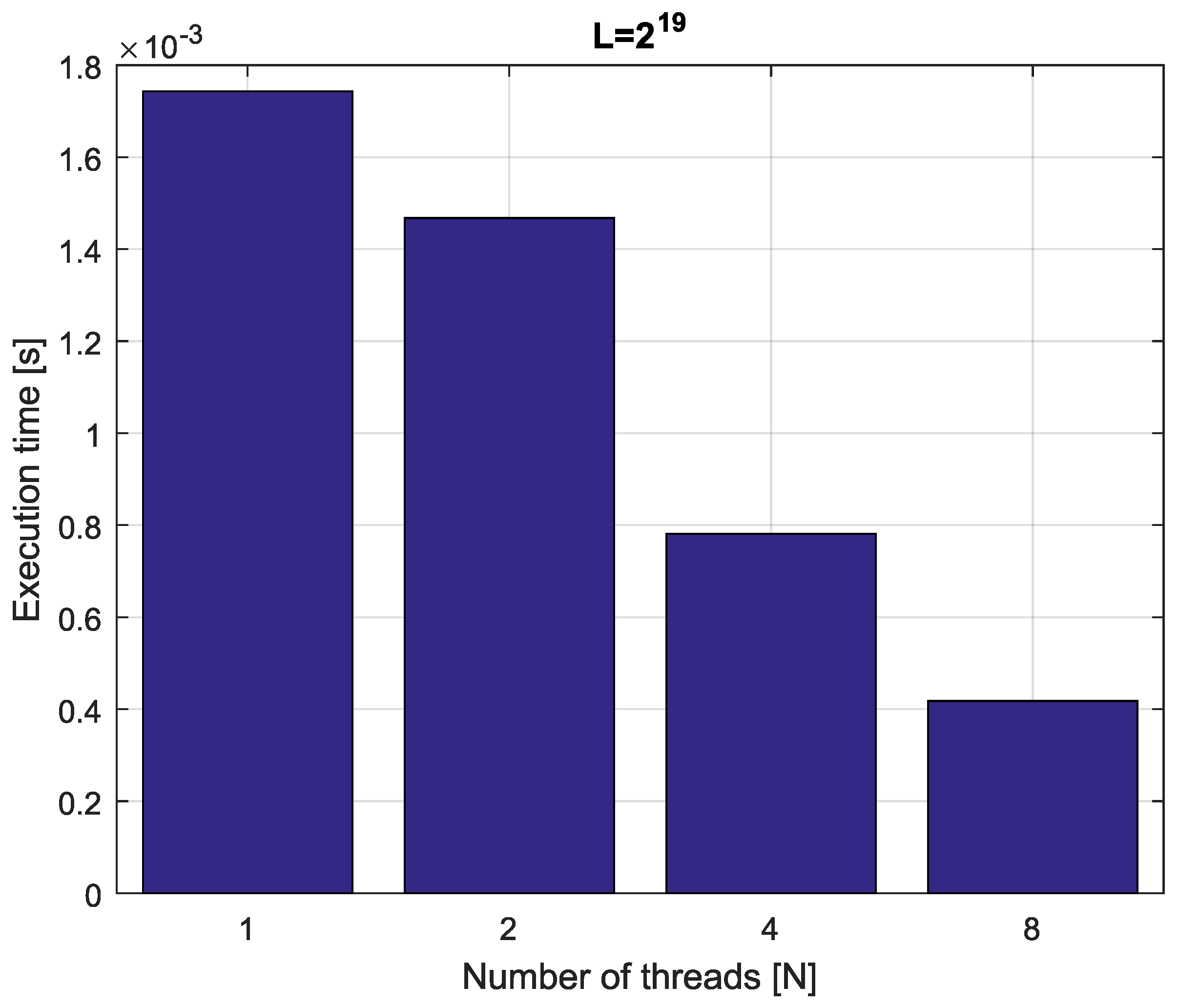 Entropy 21 00931 g006