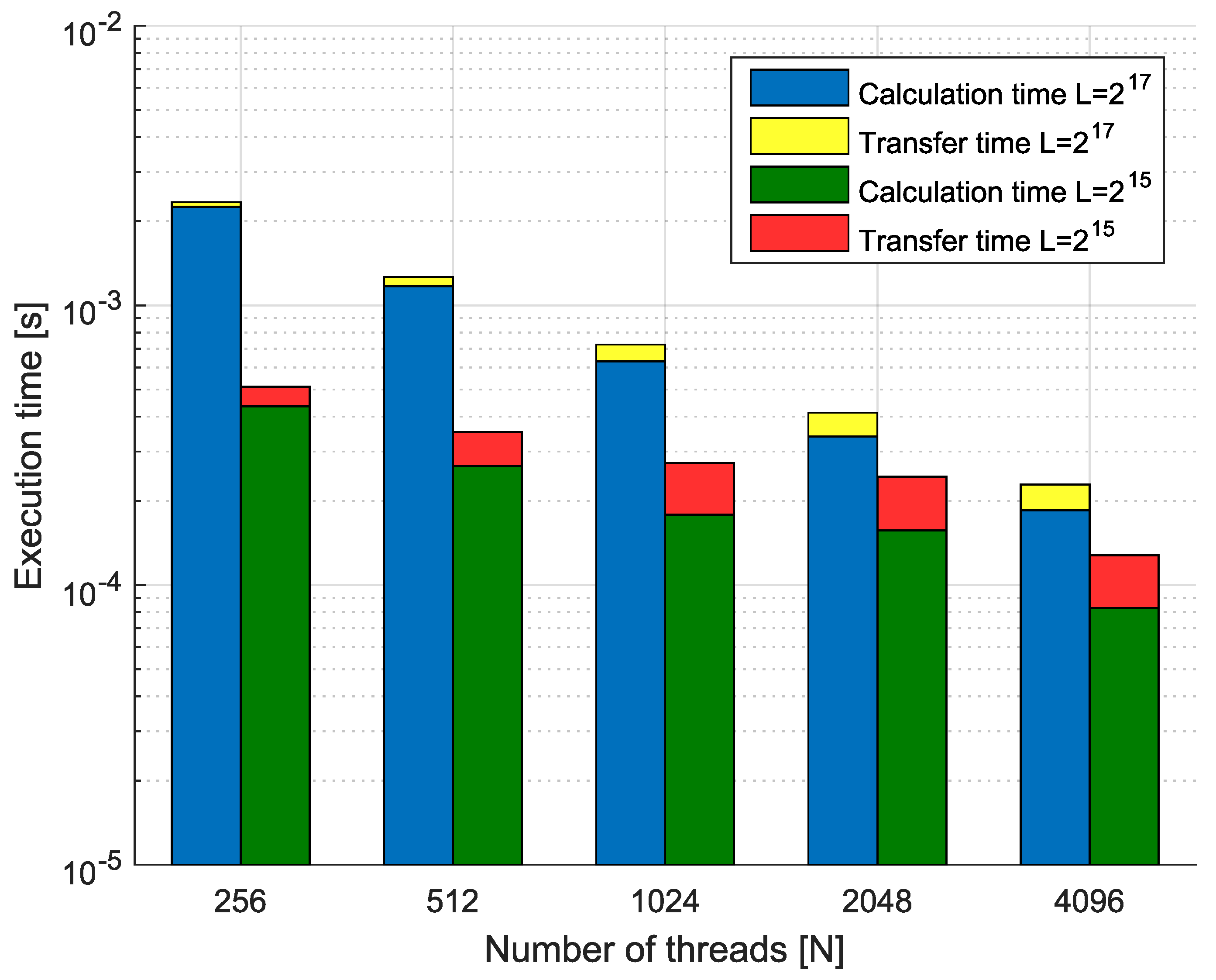 Entropy 21 00931 g011