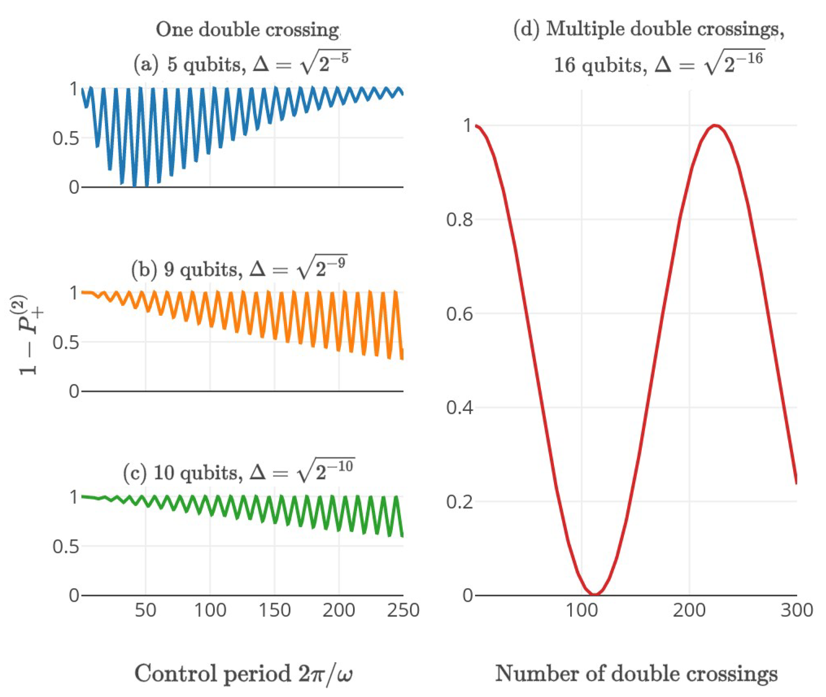 Entropy 21 00937 g002 Entropy 21 00937 g002