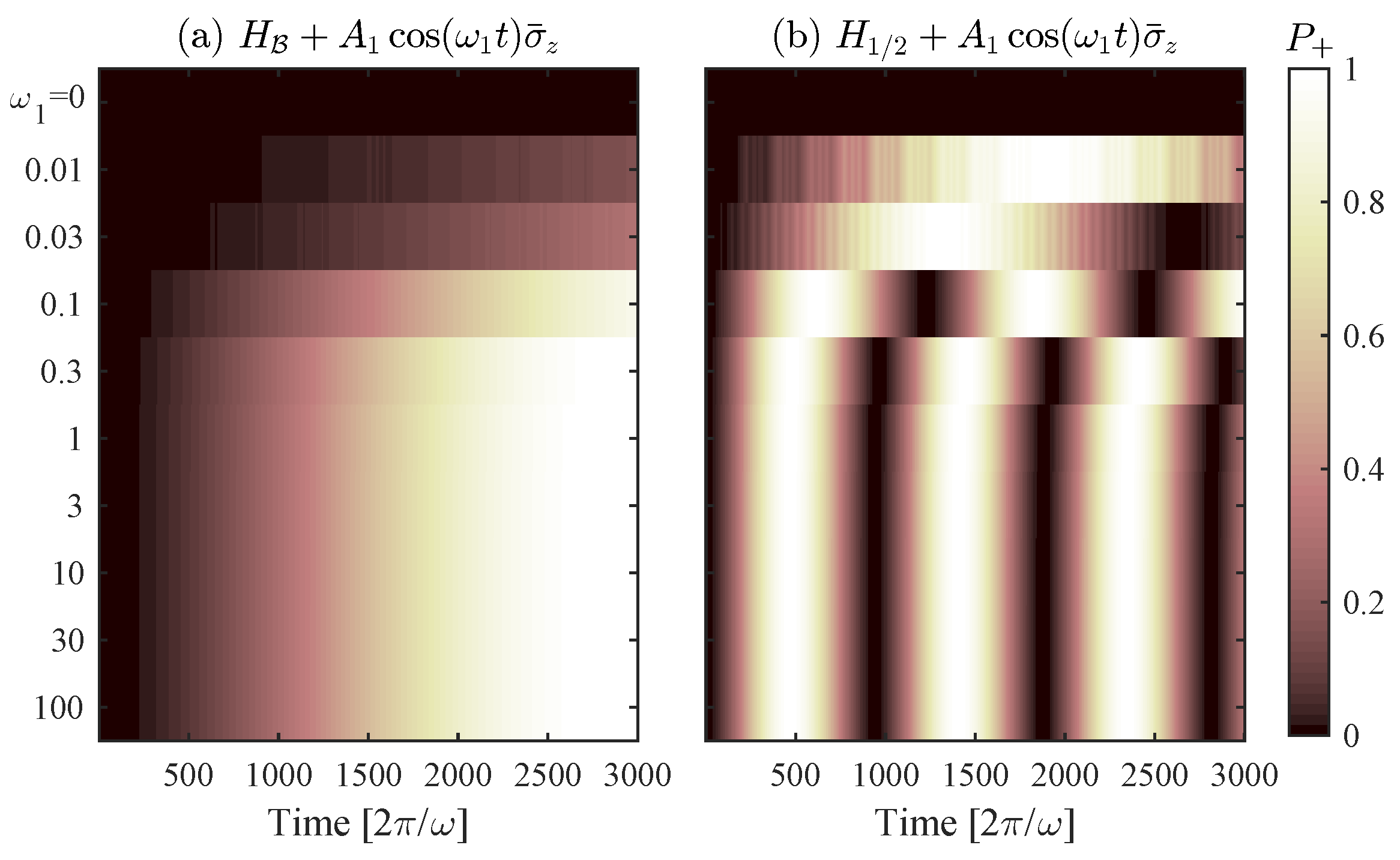 Entropy 21 00937 g004 Entropy 21 00937 g004