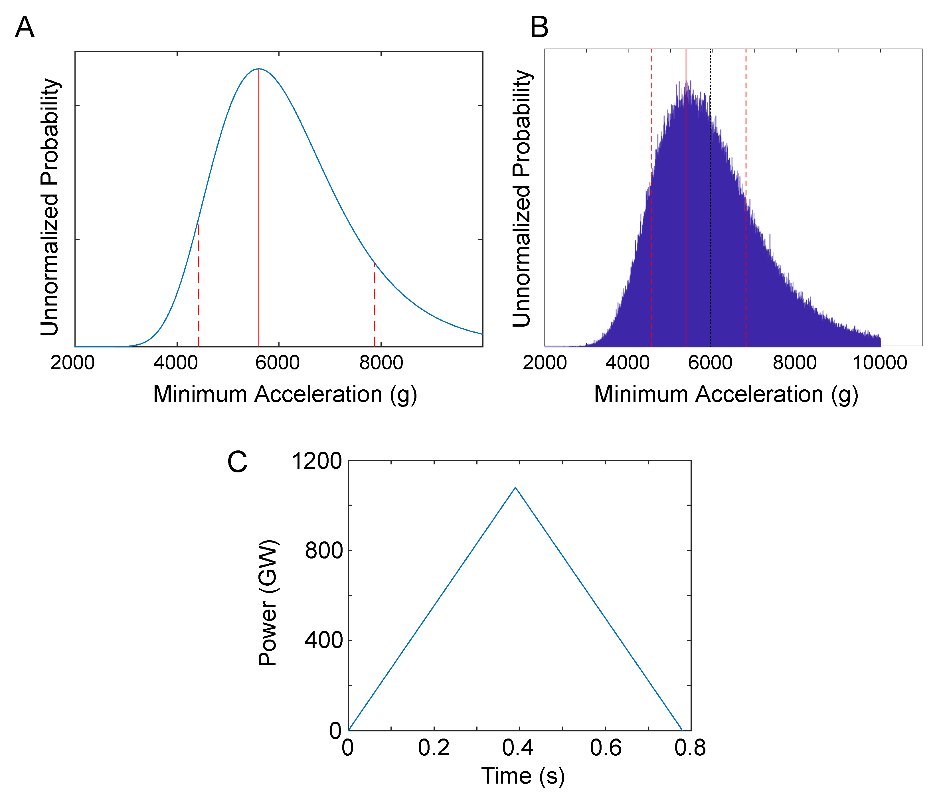 Entropy 21 00939 g003