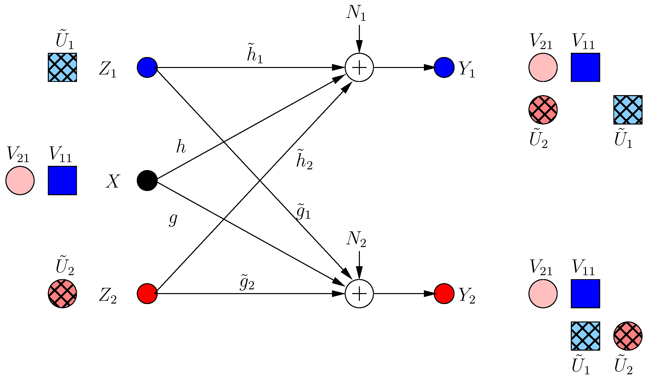 Entropy 21 00945 g002 Entropy 21 00945 g002