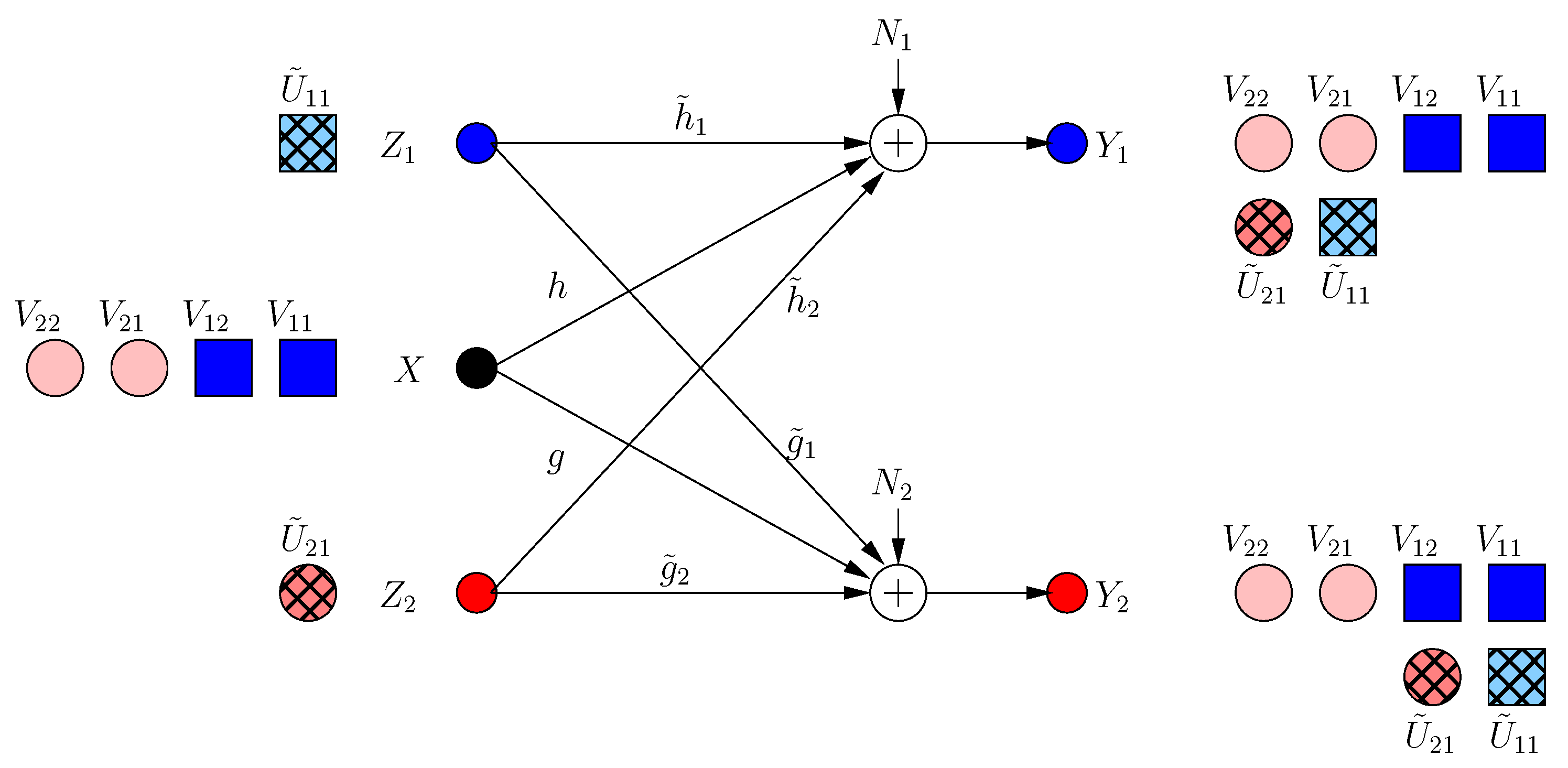 Entropy 21 00945 g003 Entropy 21 00945 g003