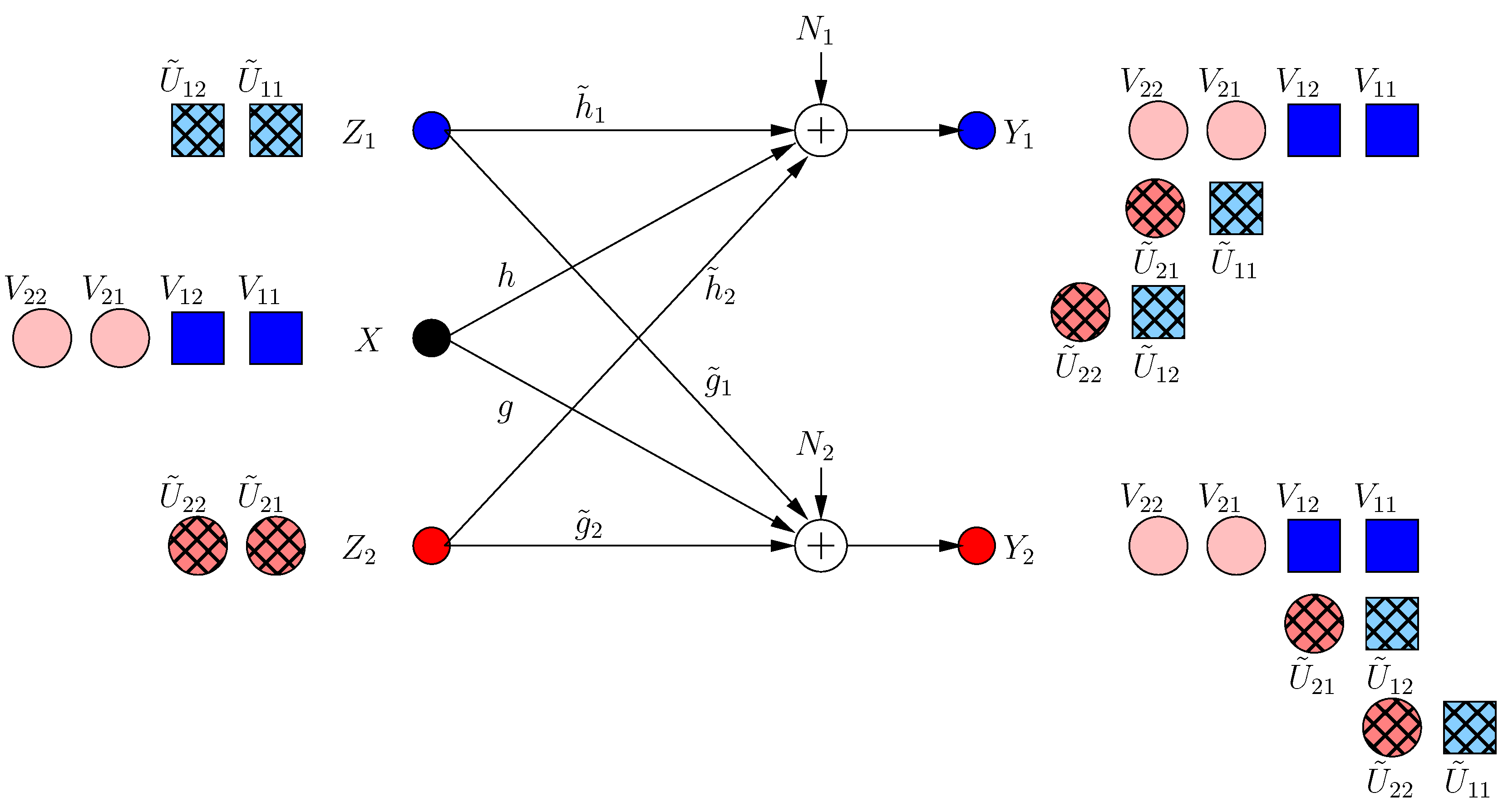 Entropy 21 00945 g004 Entropy 21 00945 g004