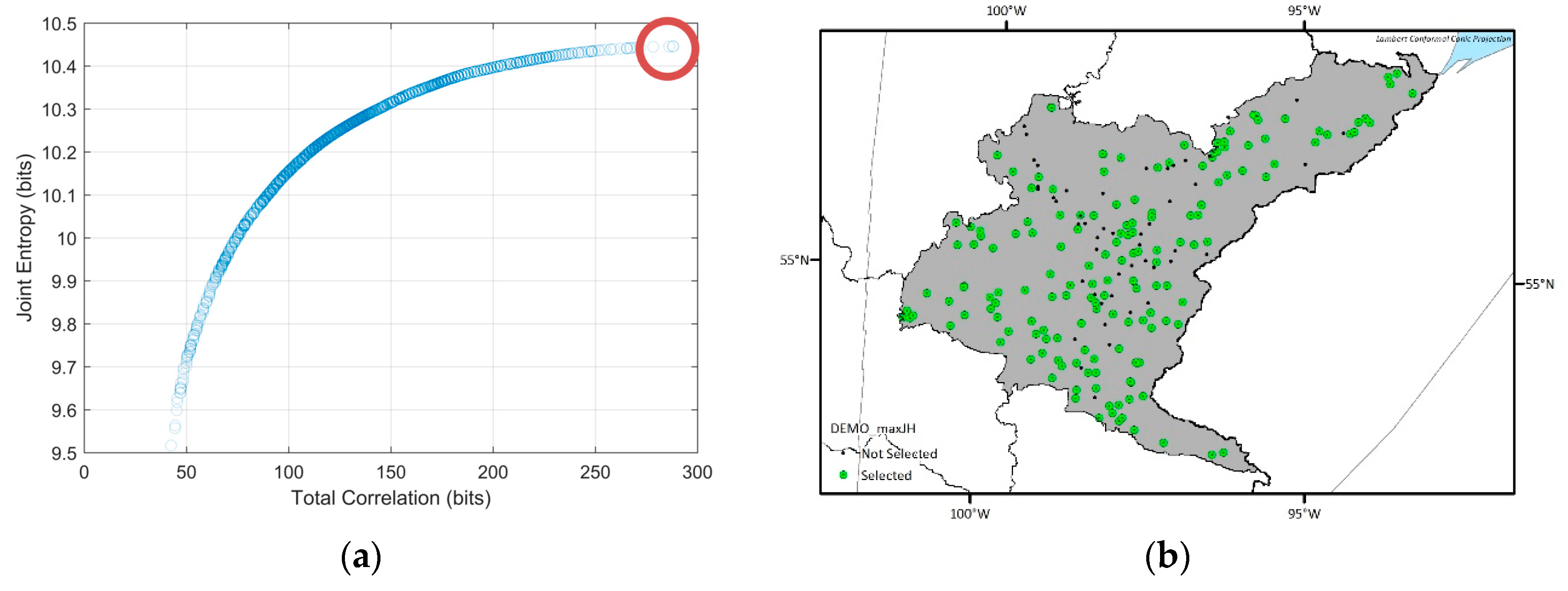 Entropy 21 00947 g006a
