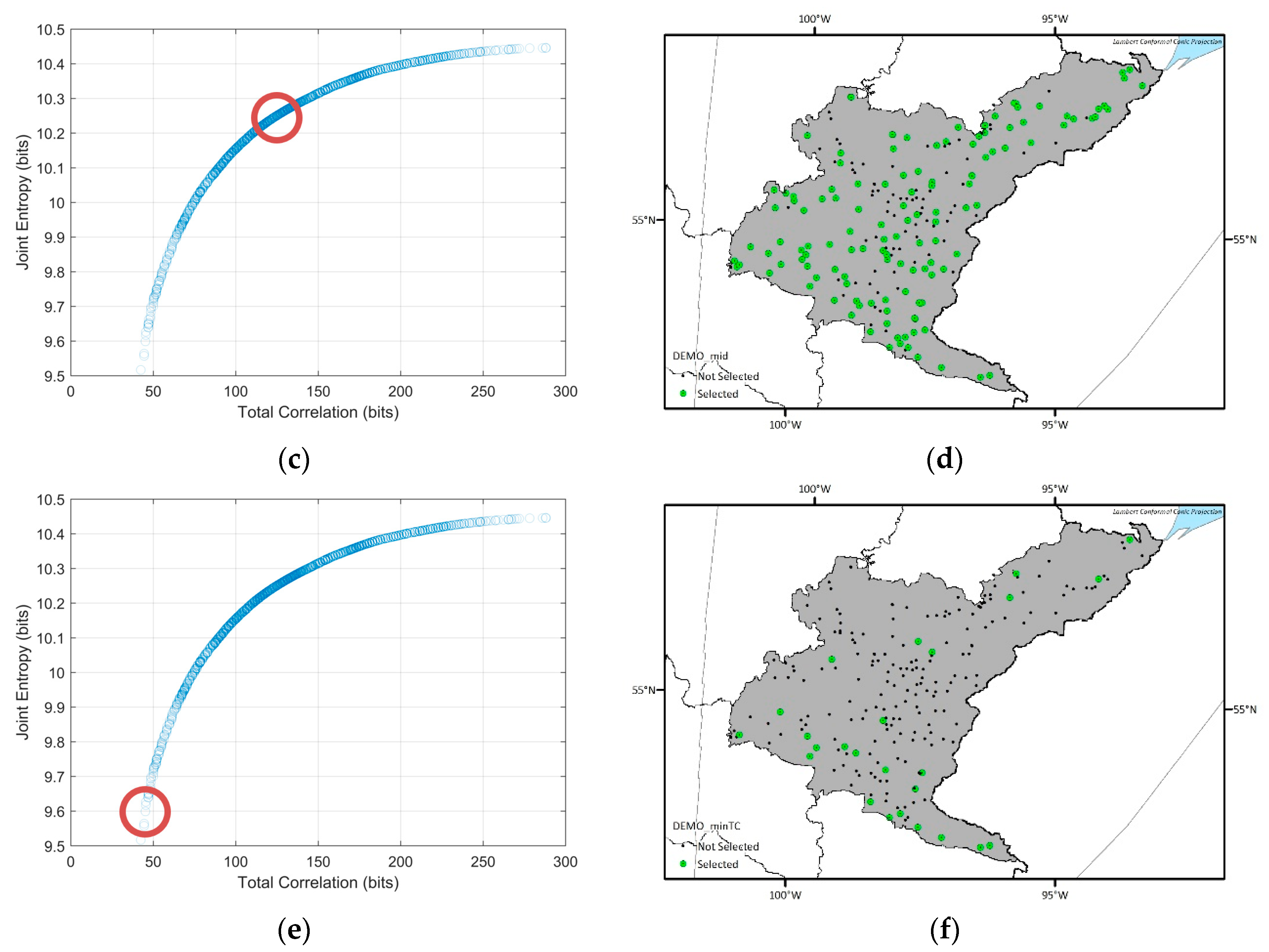 Entropy 21 00947 g006b