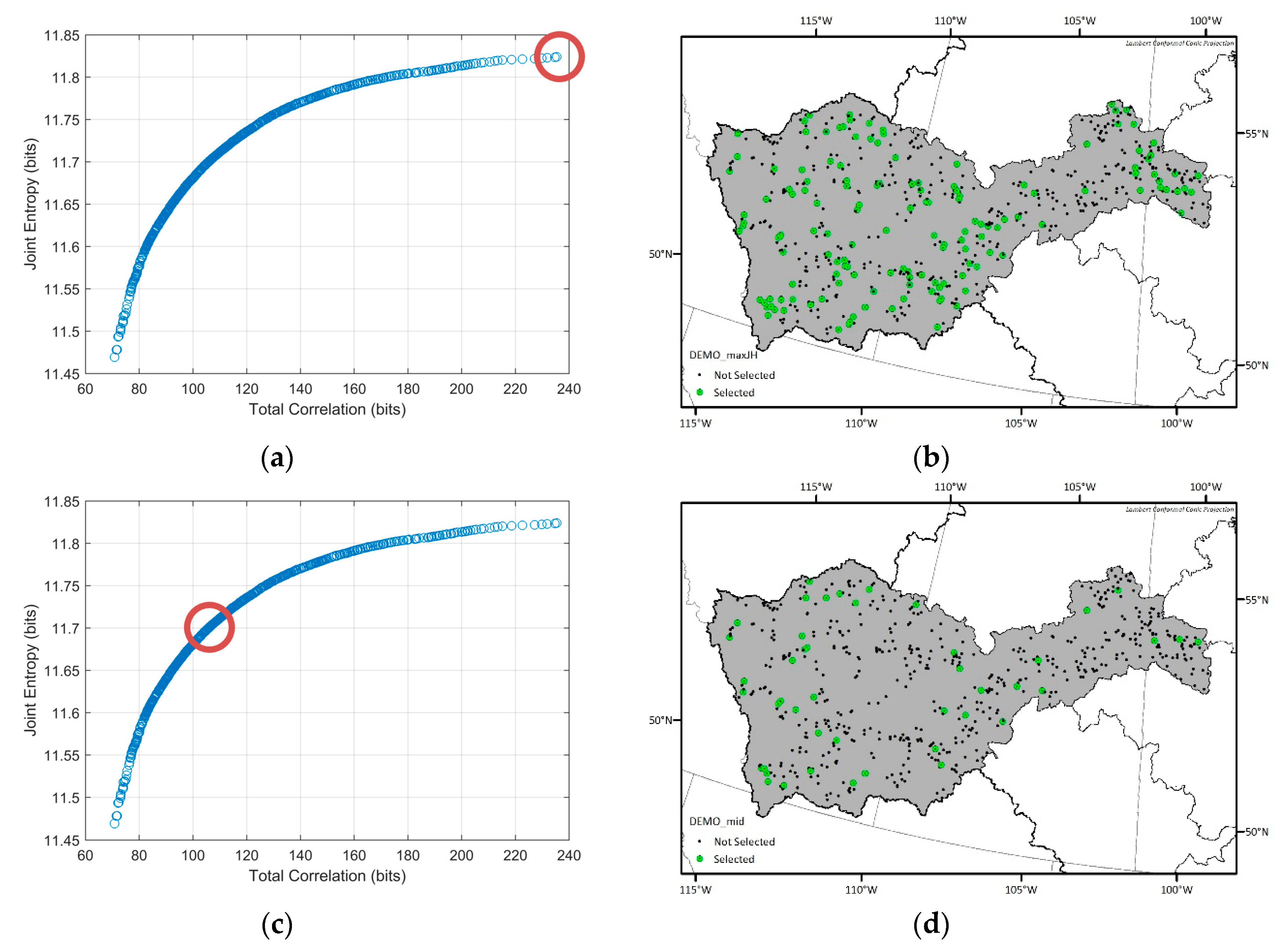 Entropy 21 00947 g007a