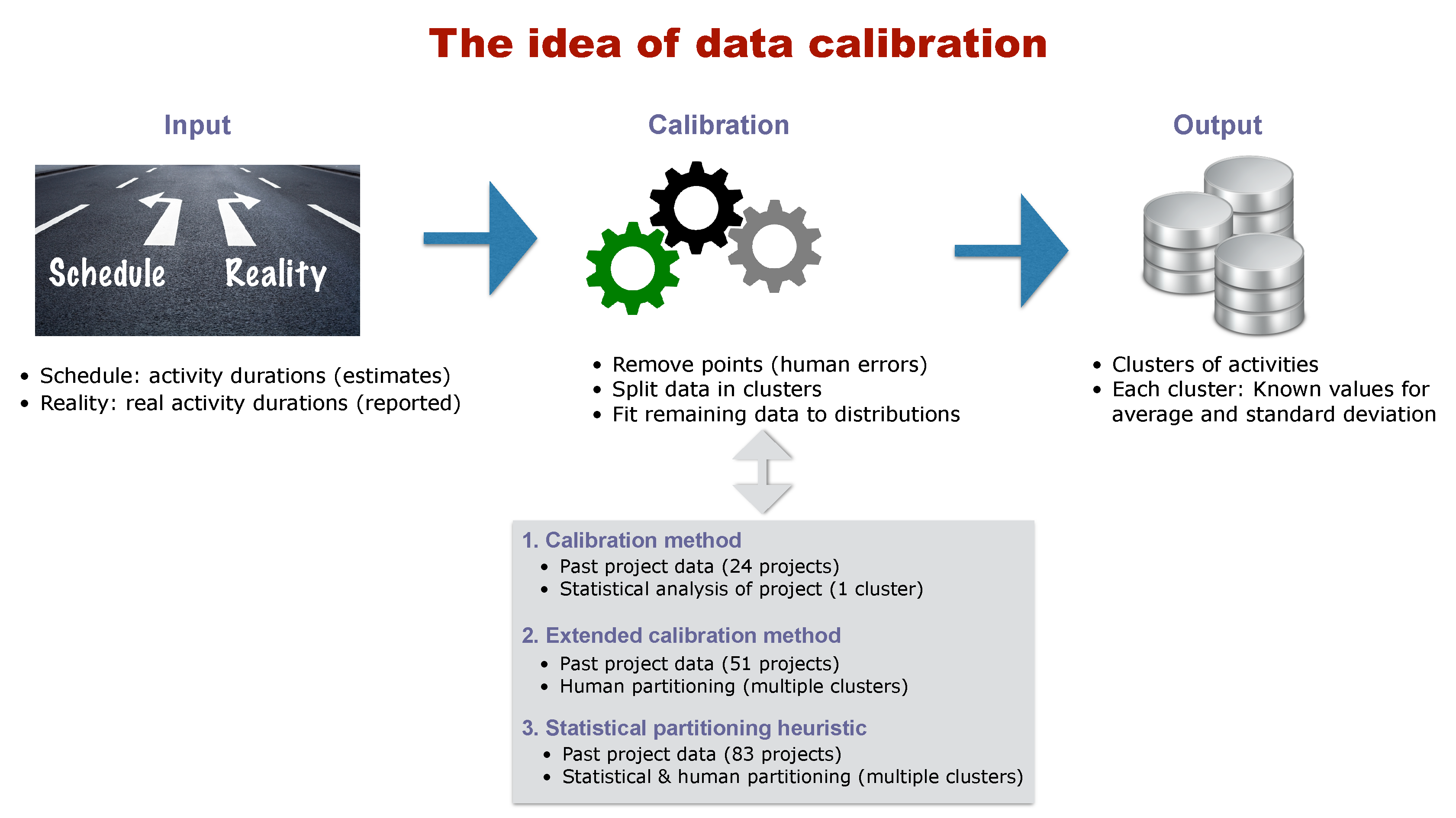 Entropy 21 00952 g001 Entropy 21 00952 g001