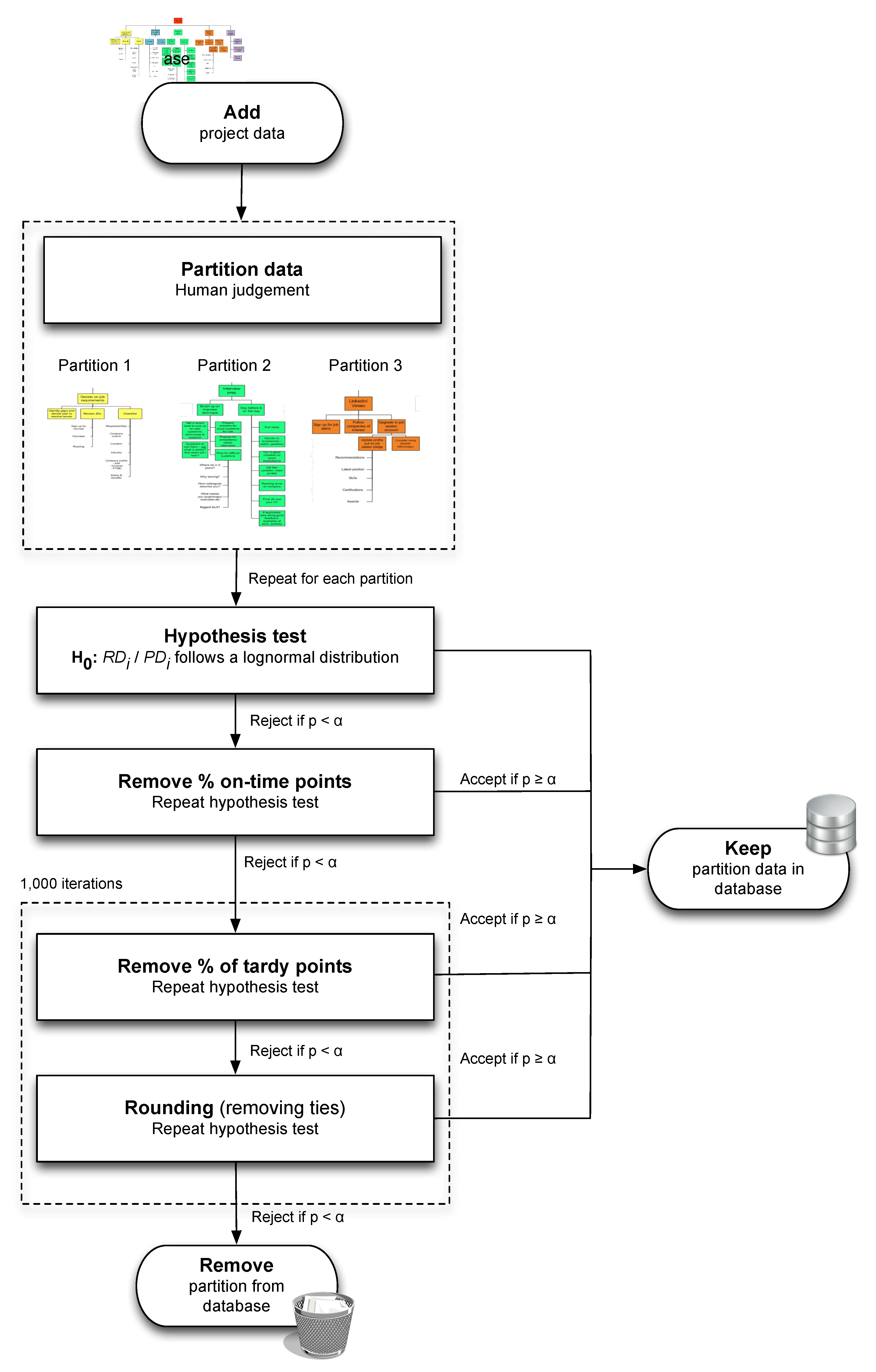 Entropy 21 00952 g002 Entropy 21 00952 g002