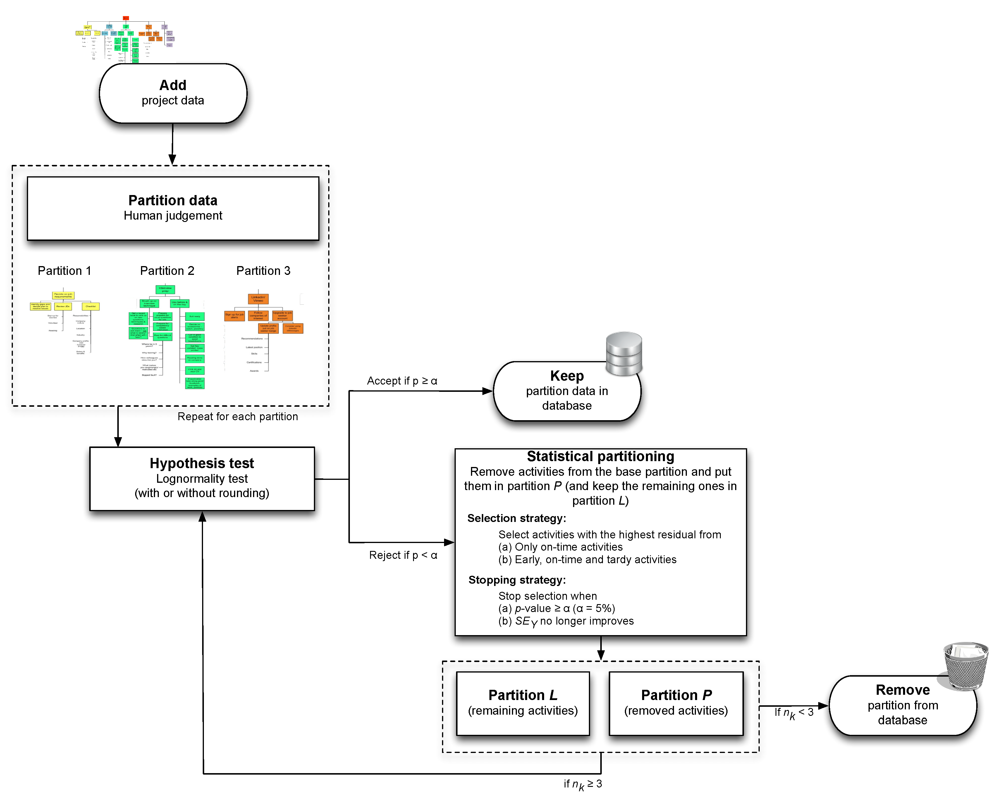 Entropy 21 00952 g004 Entropy 21 00952 g004
