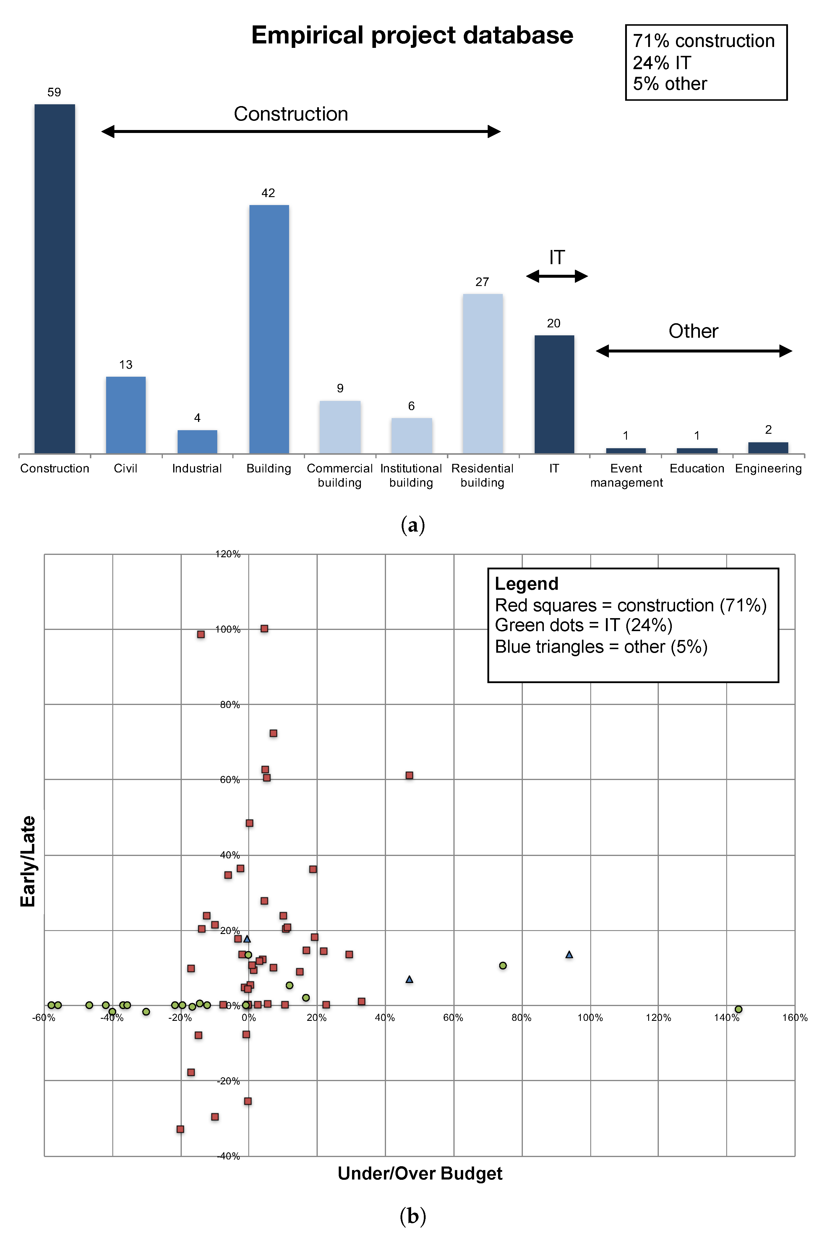 Entropy 21 00952 g006 Entropy 21 00952 g006