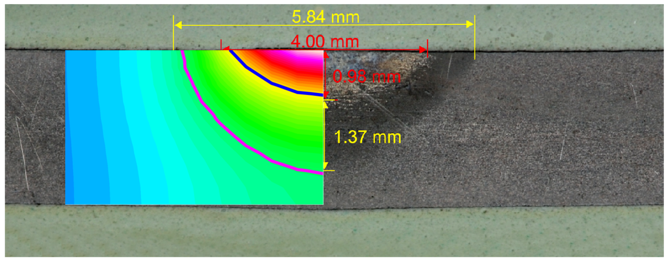 Entropy 21 00954 g003