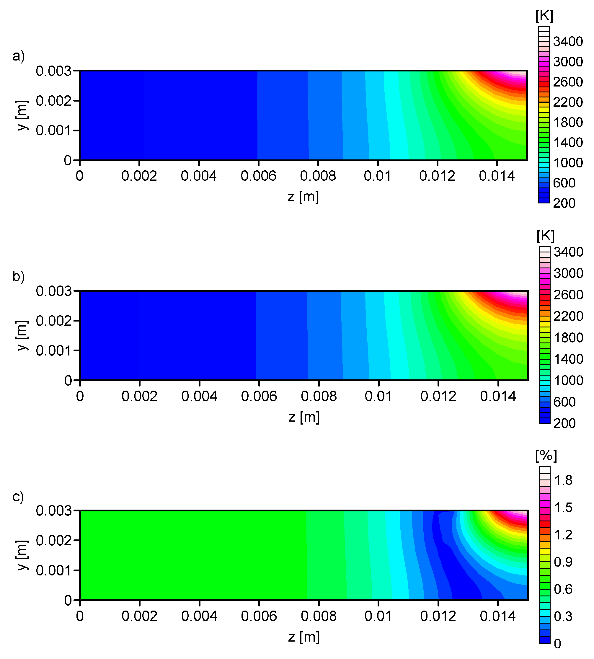 Entropy 21 00954 g009