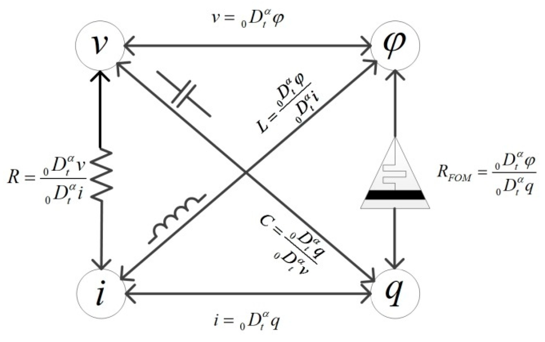 Entropy 21 00955 g005