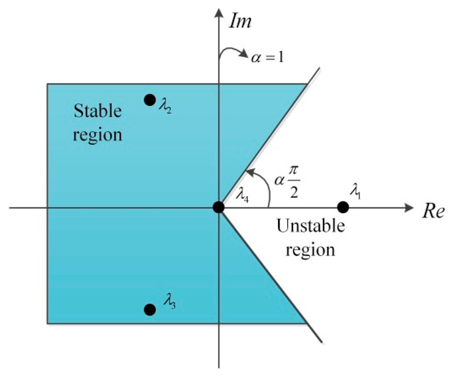 Entropy 21 00955 g008