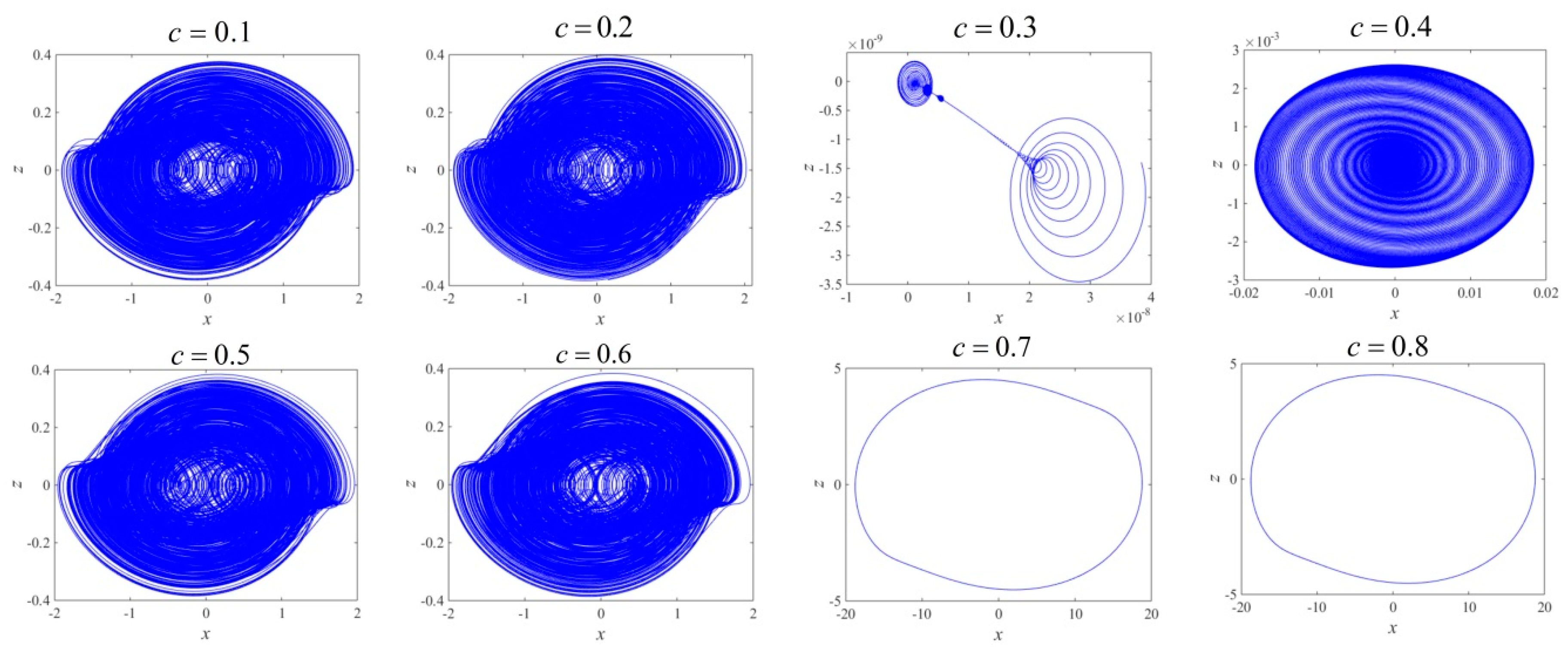 Entropy 21 00955 g010