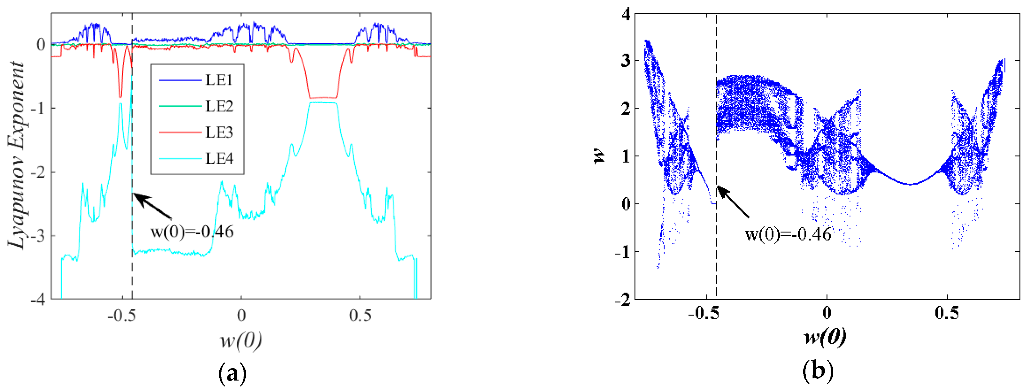 Entropy 21 00955 g011
