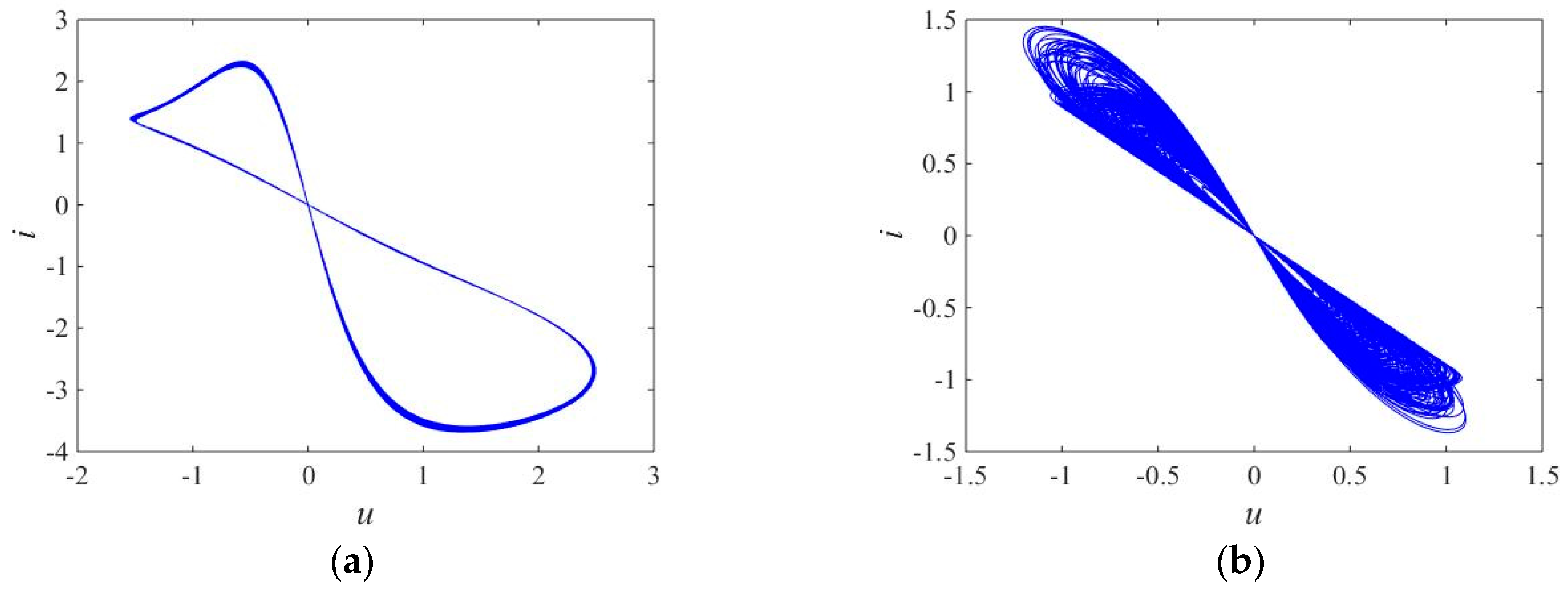 Entropy 21 00955 g012