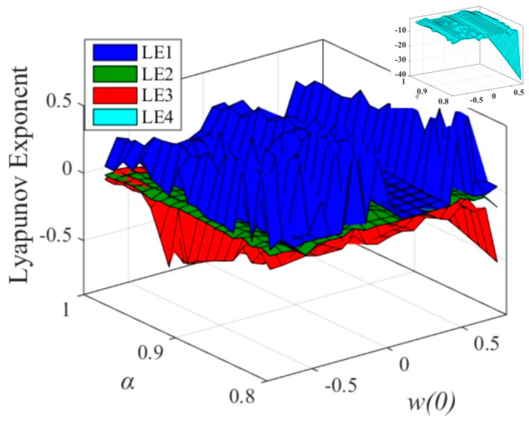 Entropy 21 00955 g013