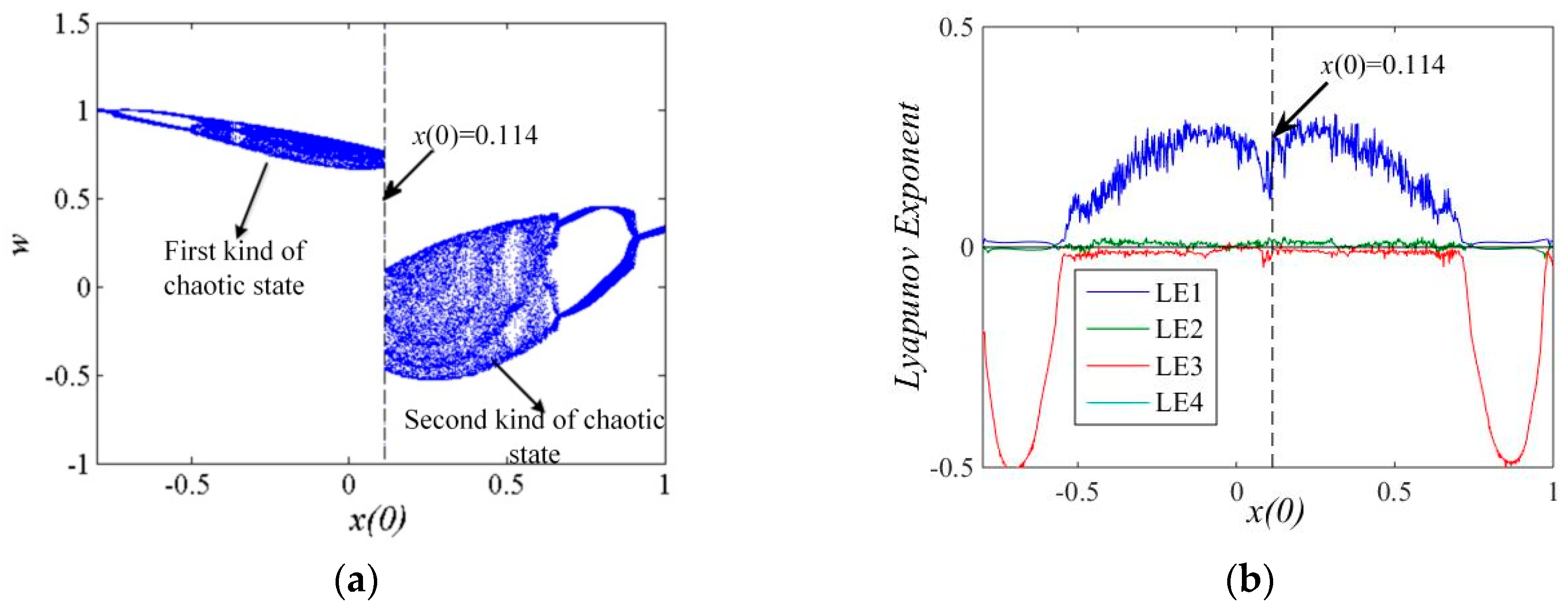 Entropy 21 00955 g014